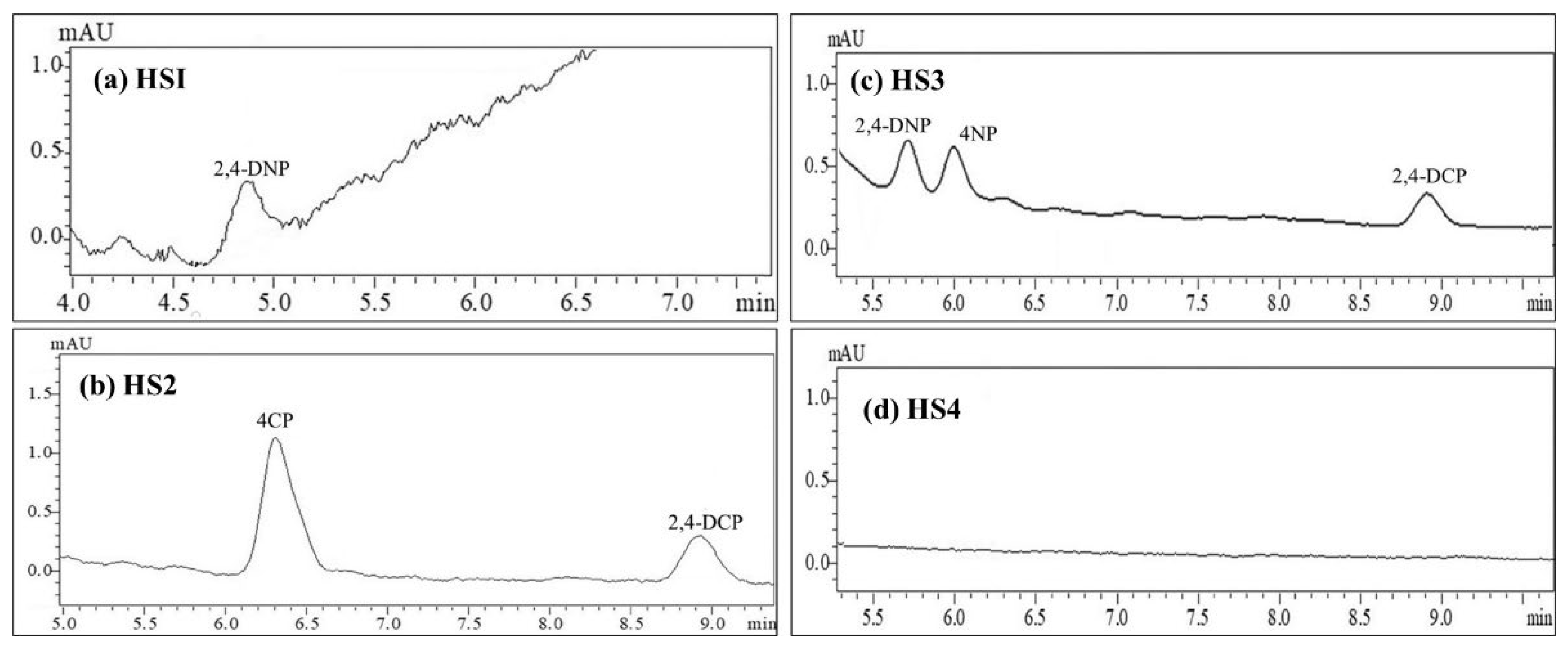 Membranes 12 00649 g002 550