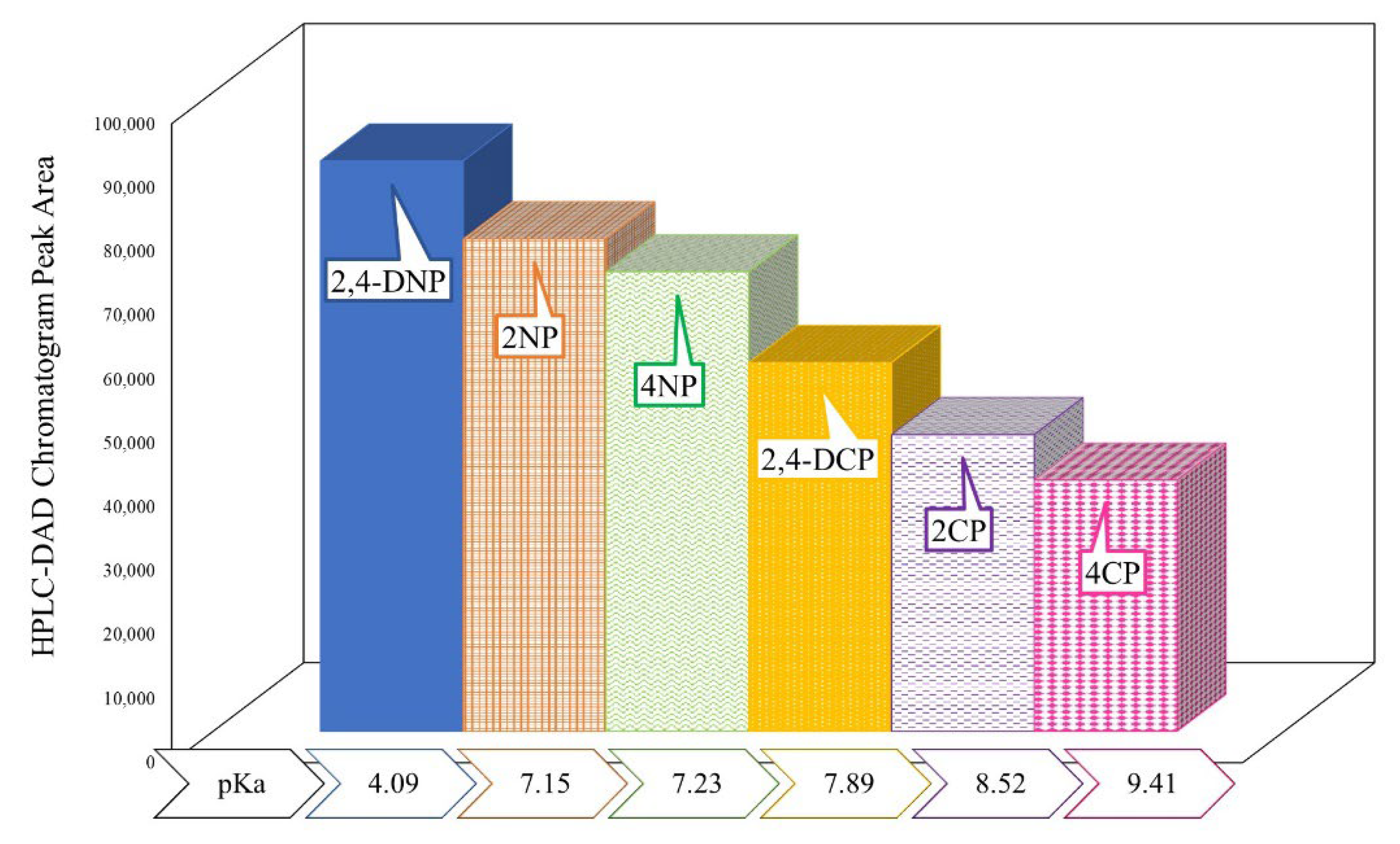Membranes 12 00649 g003 550