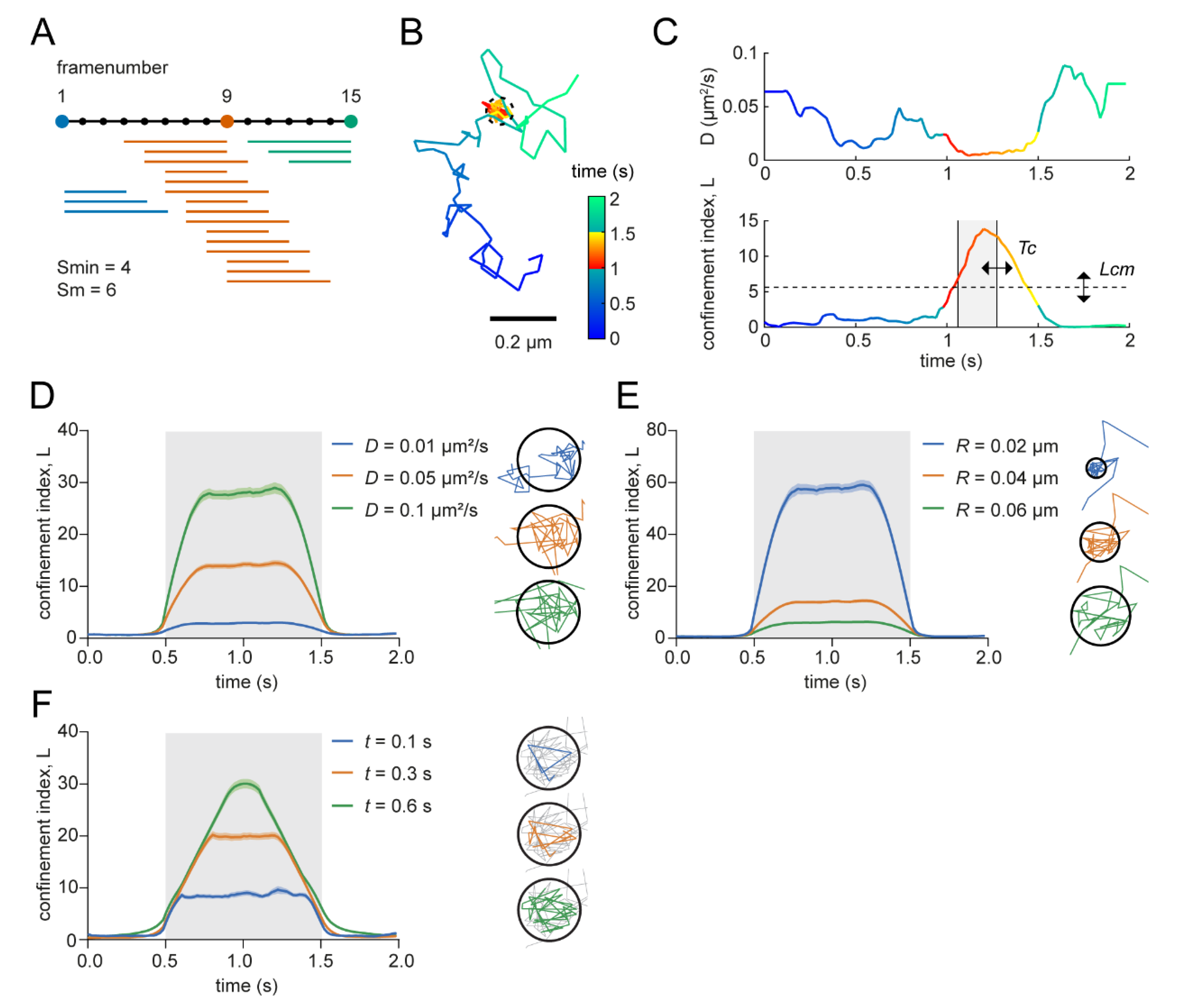 Membranes 12 00650 g001 Membranes 12 00650 g001