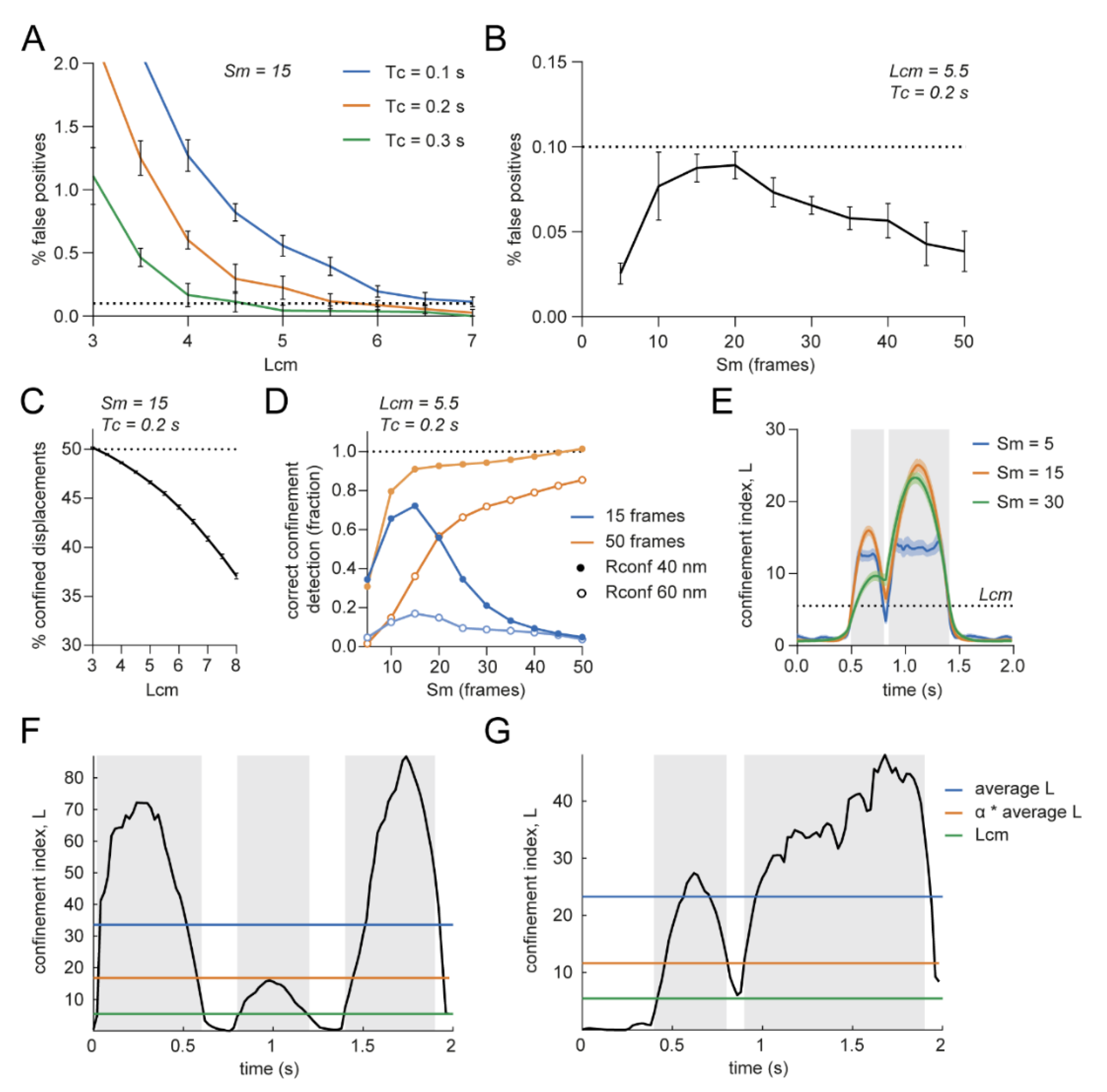 Membranes 12 00650 g002 Membranes 12 00650 g002