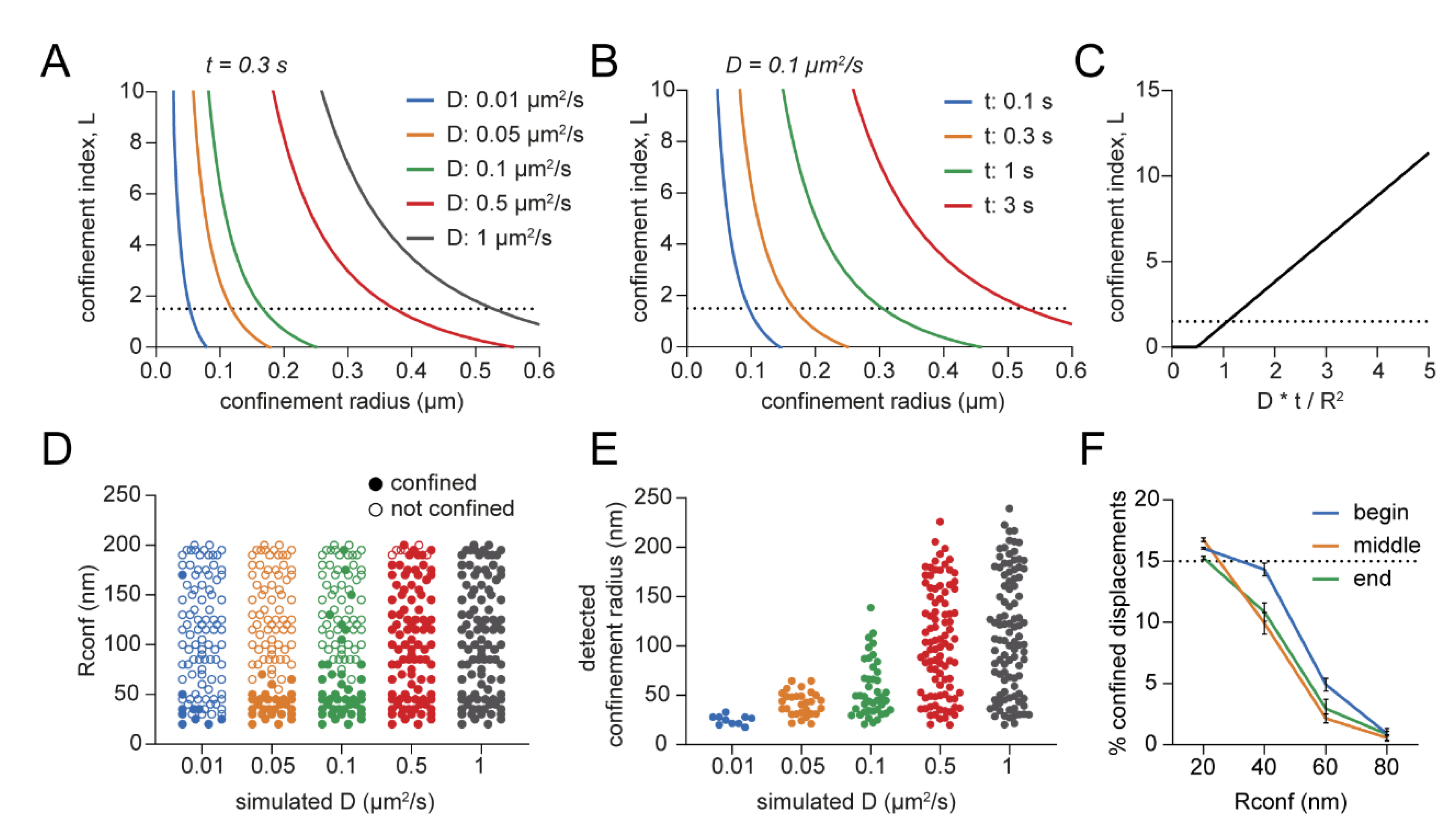 Membranes 12 00650 g004 Membranes 12 00650 g004