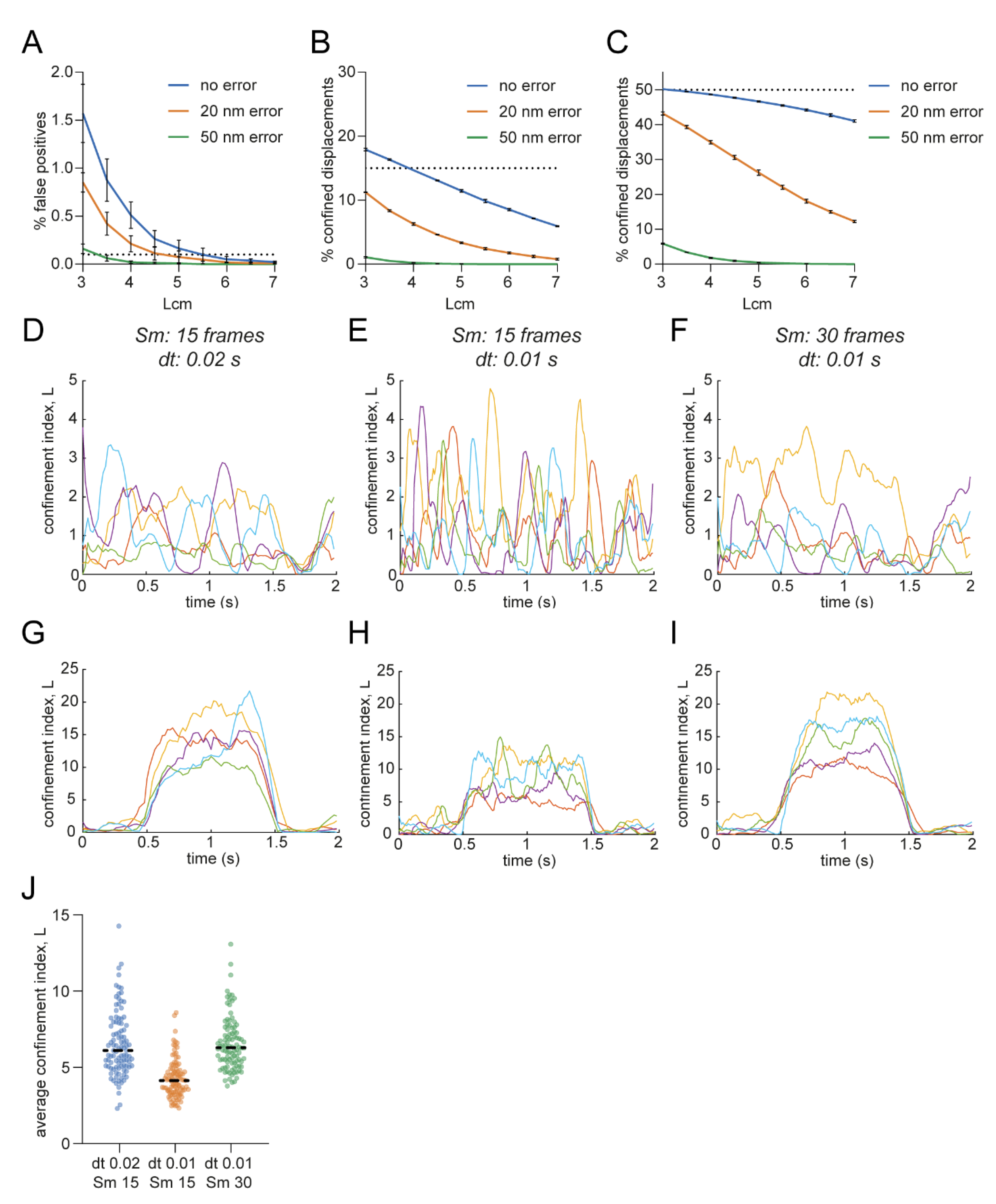 Membranes 12 00650 g005 Membranes 12 00650 g005