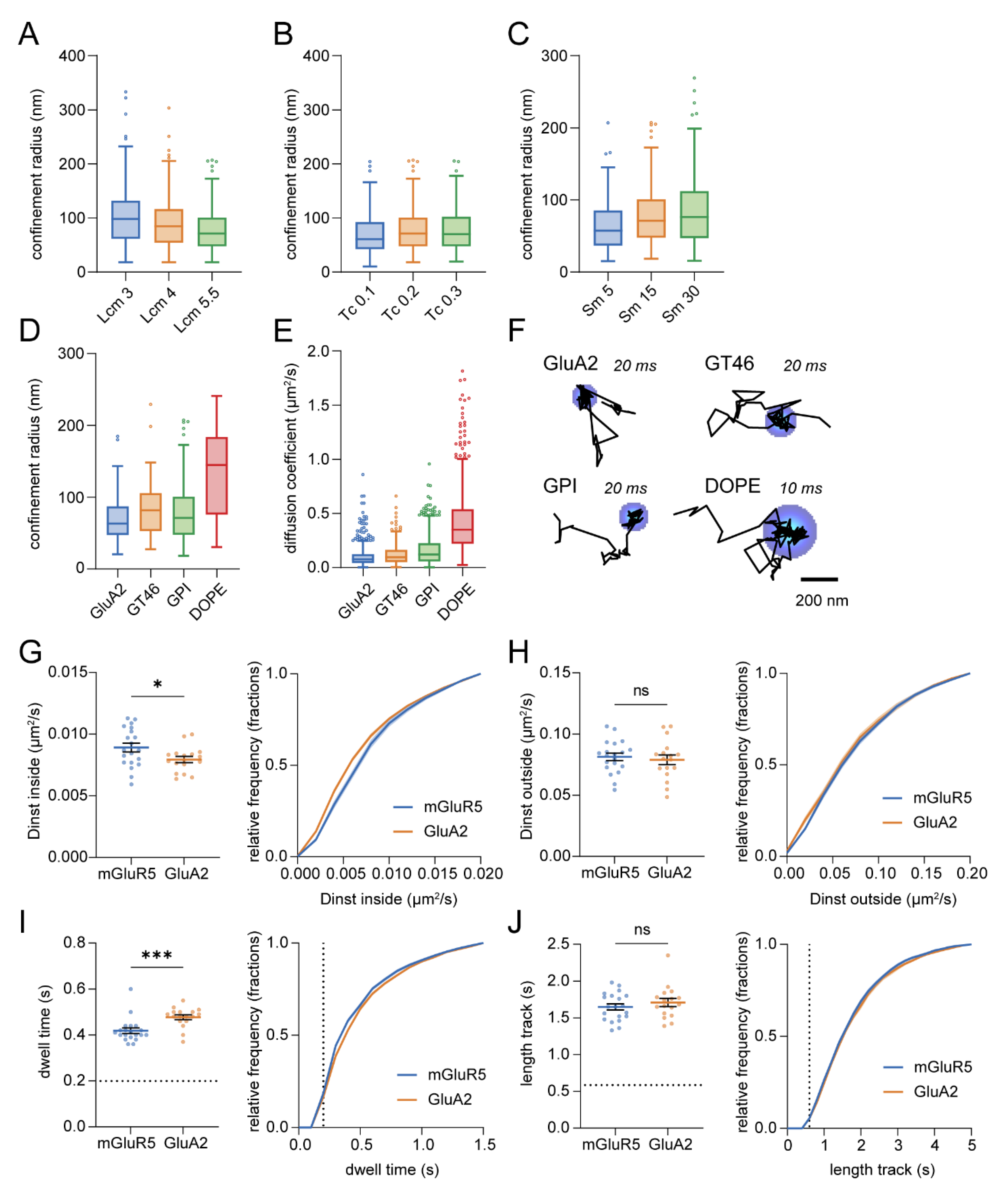 Membranes 12 00650 g007 Membranes 12 00650 g007
