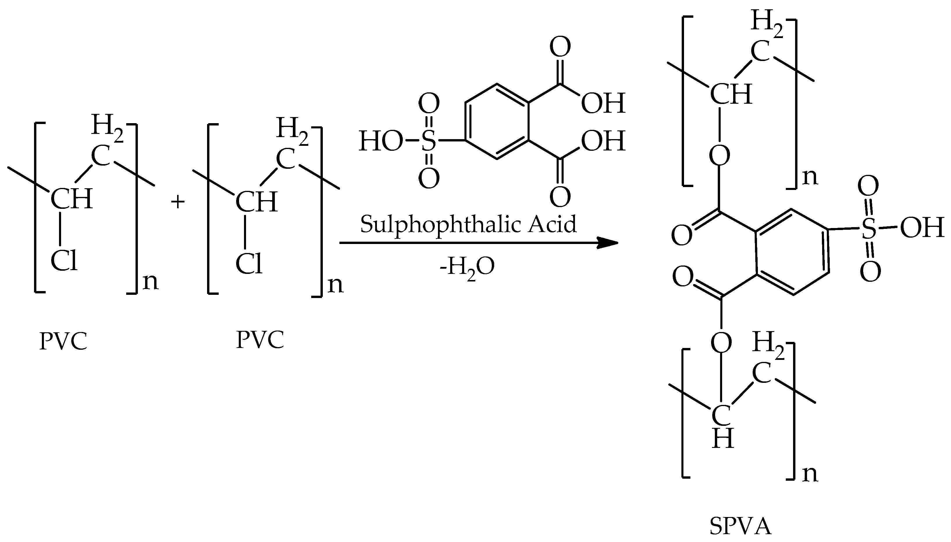 Membranes 12 00651 g001 550