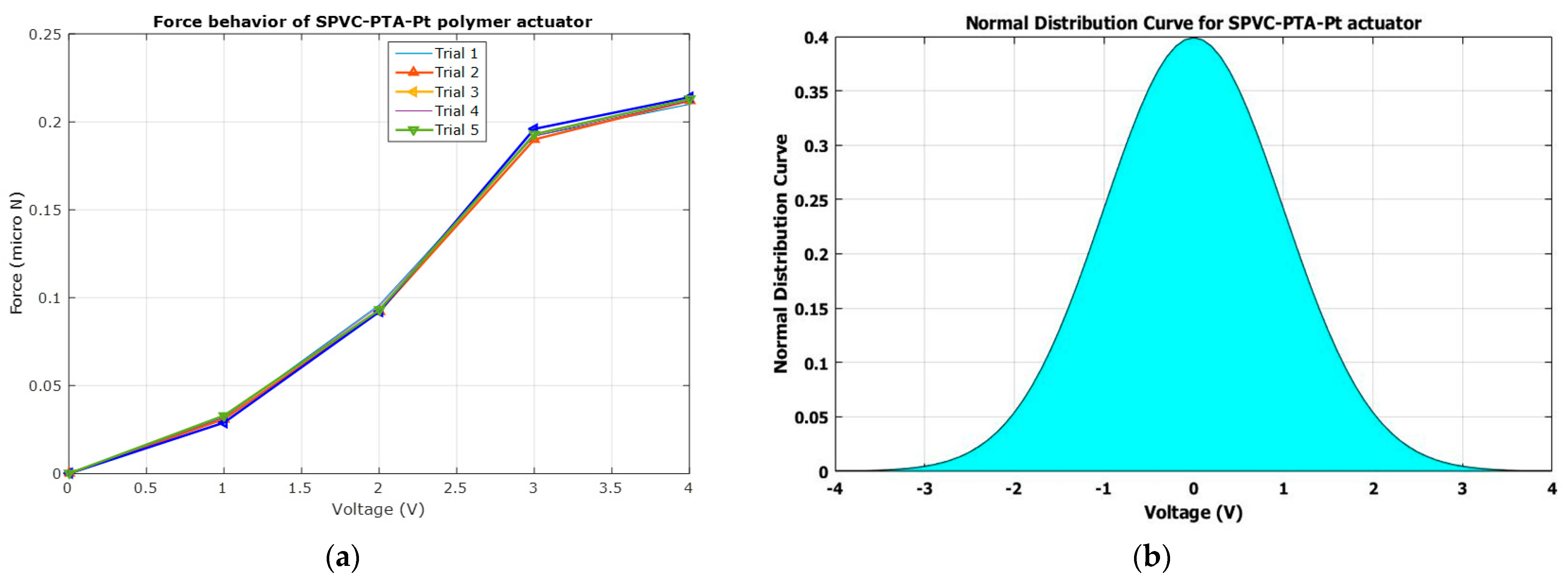 Membranes 12 00651 g012 550
