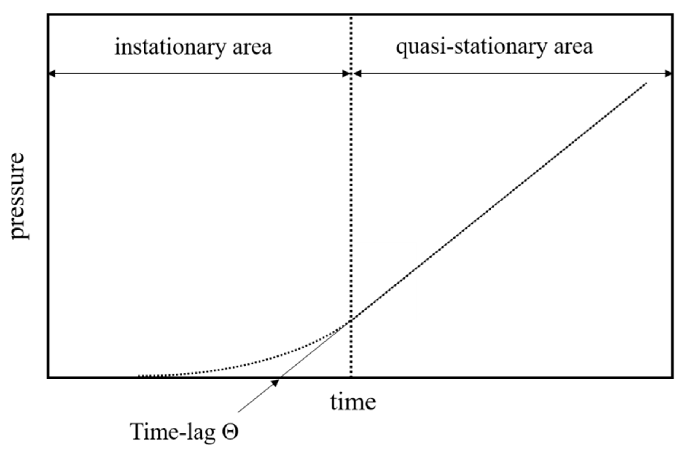 Membranes 12 00654 g001 Membranes 12 00654 g001