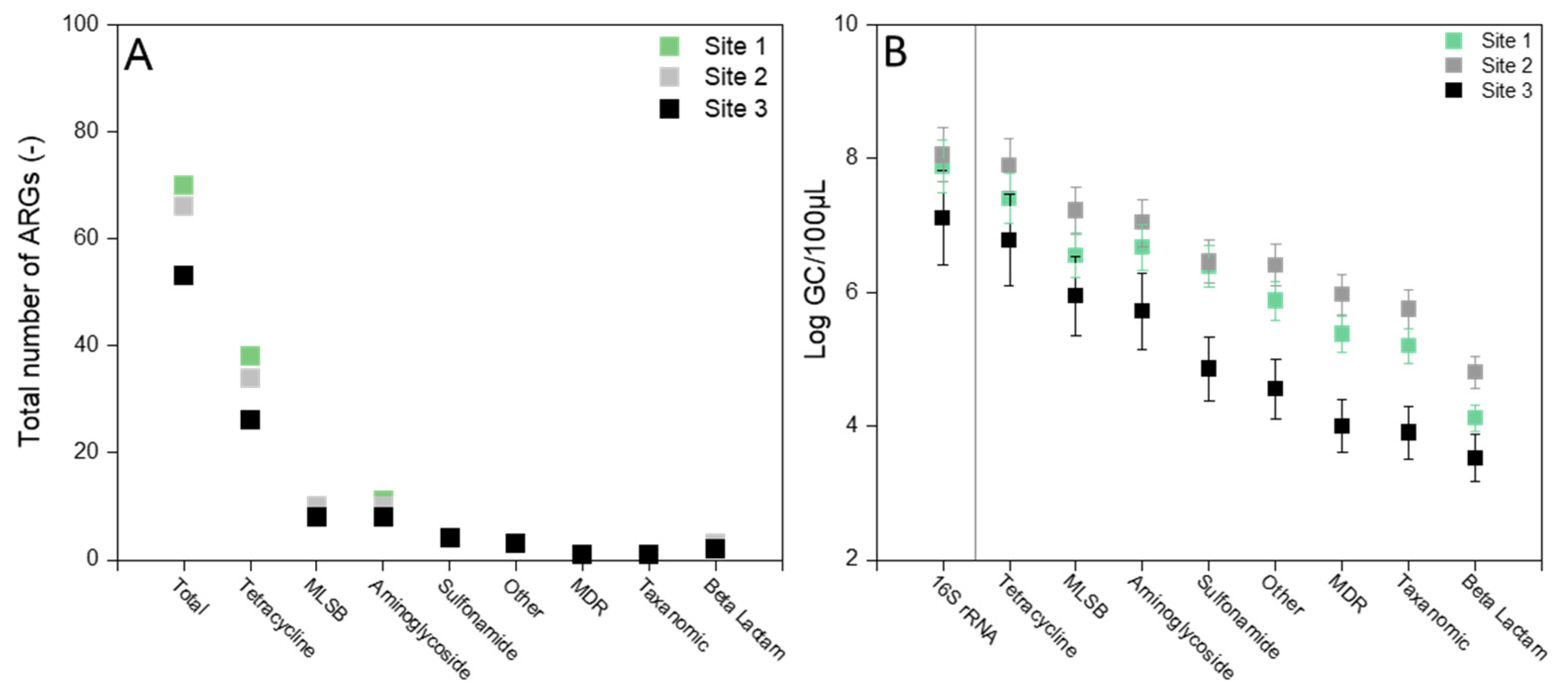 Membranes 12 00661 g001 550