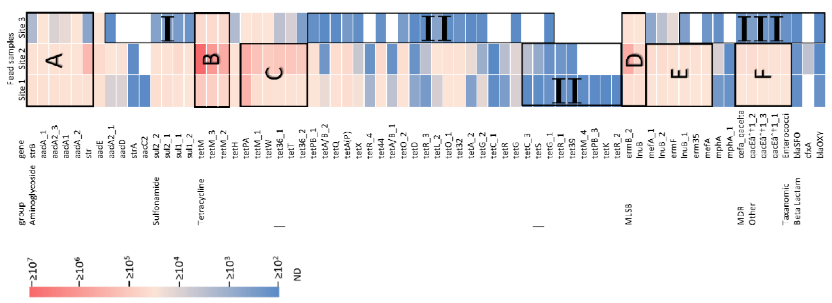 Membranes 12 00661 g002 550