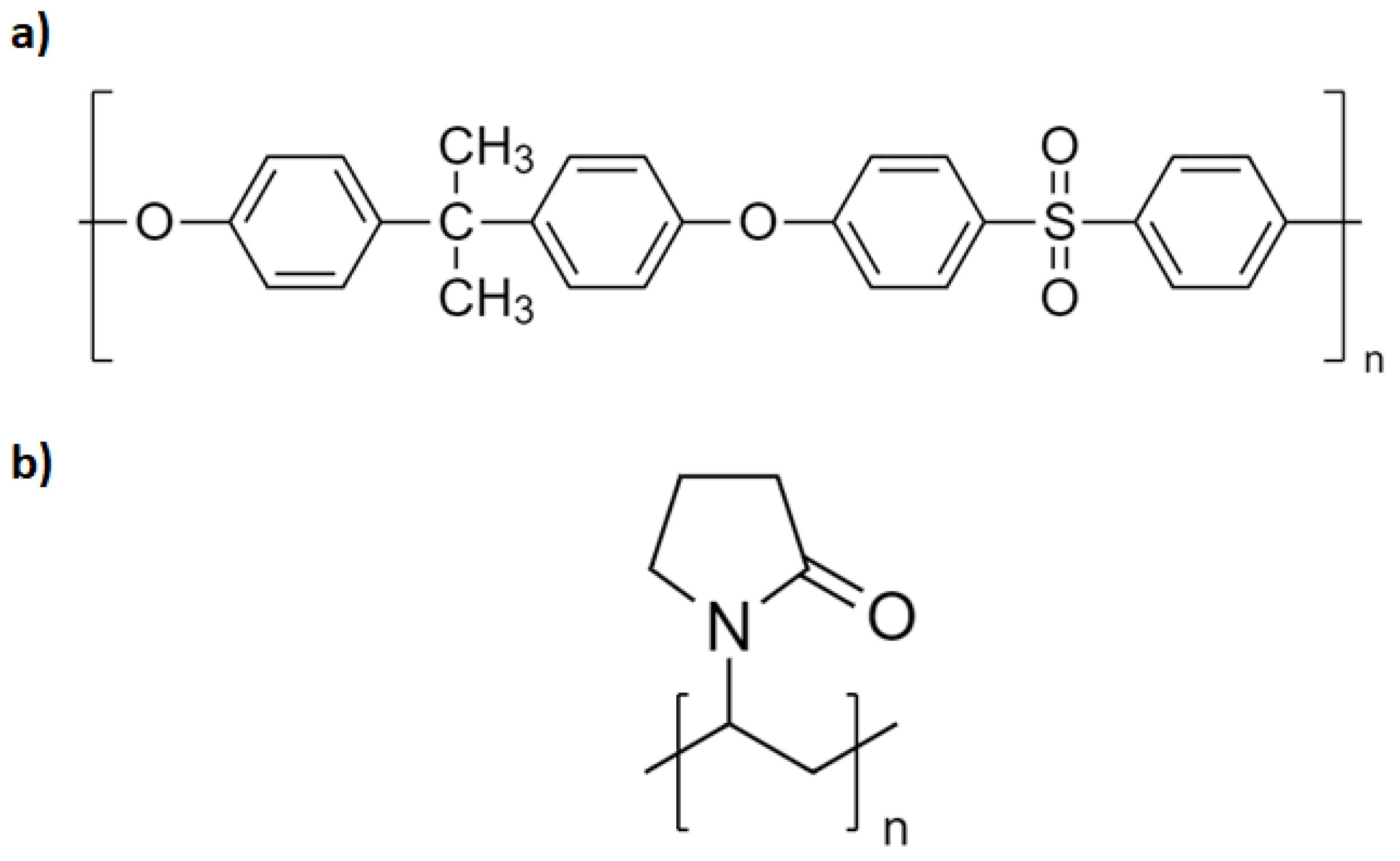 Membranes 12 00664 g001 550