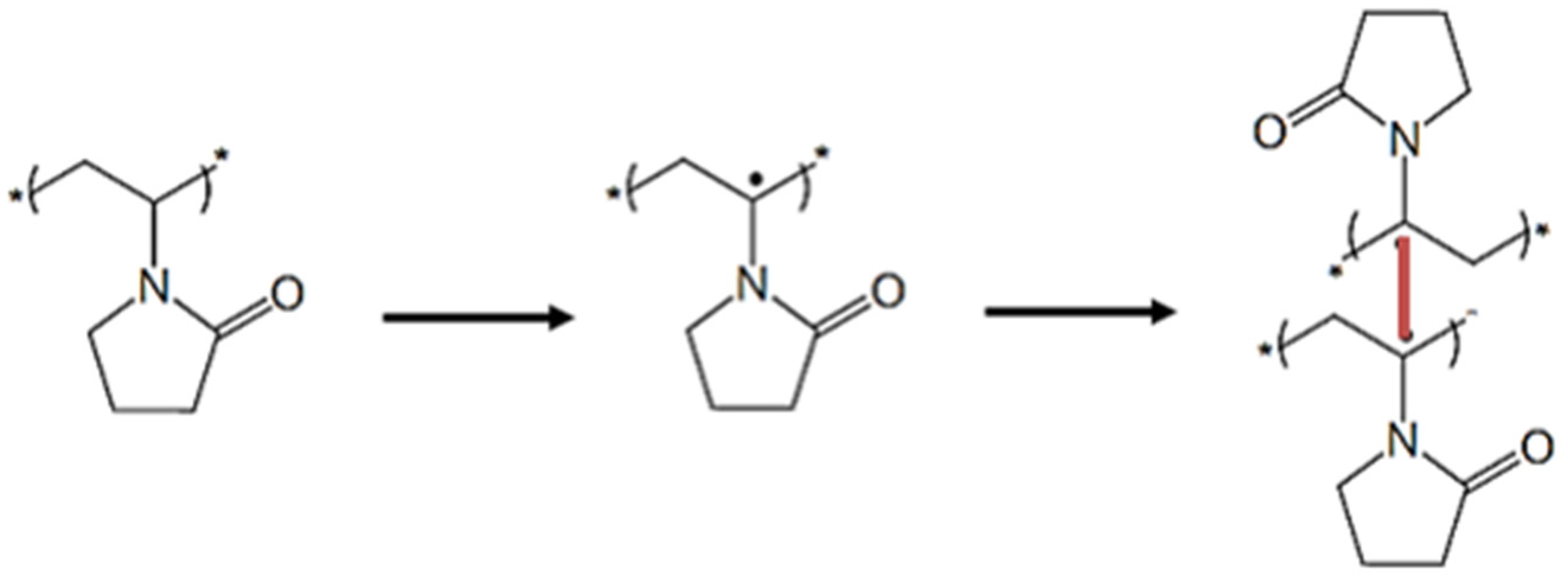 Membranes 12 00664 g007 550