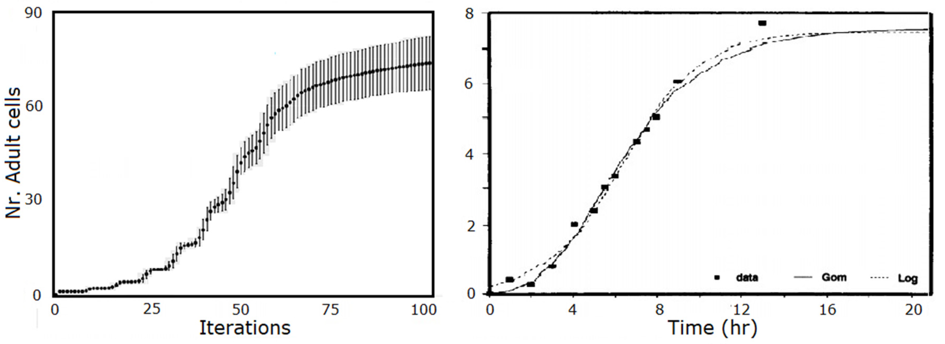 Membranes 12 00678 g003
