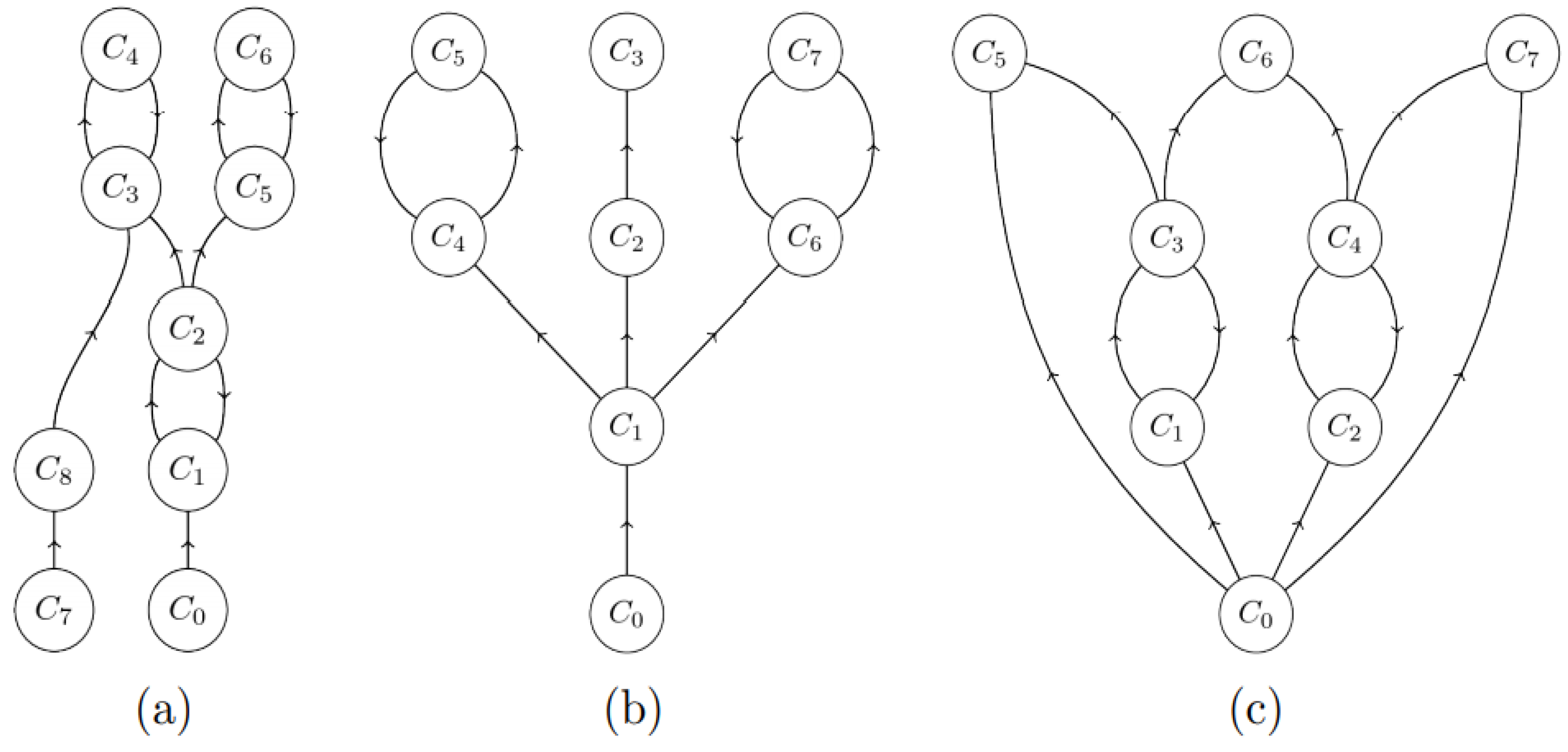 Membranes 12 00678 g004
