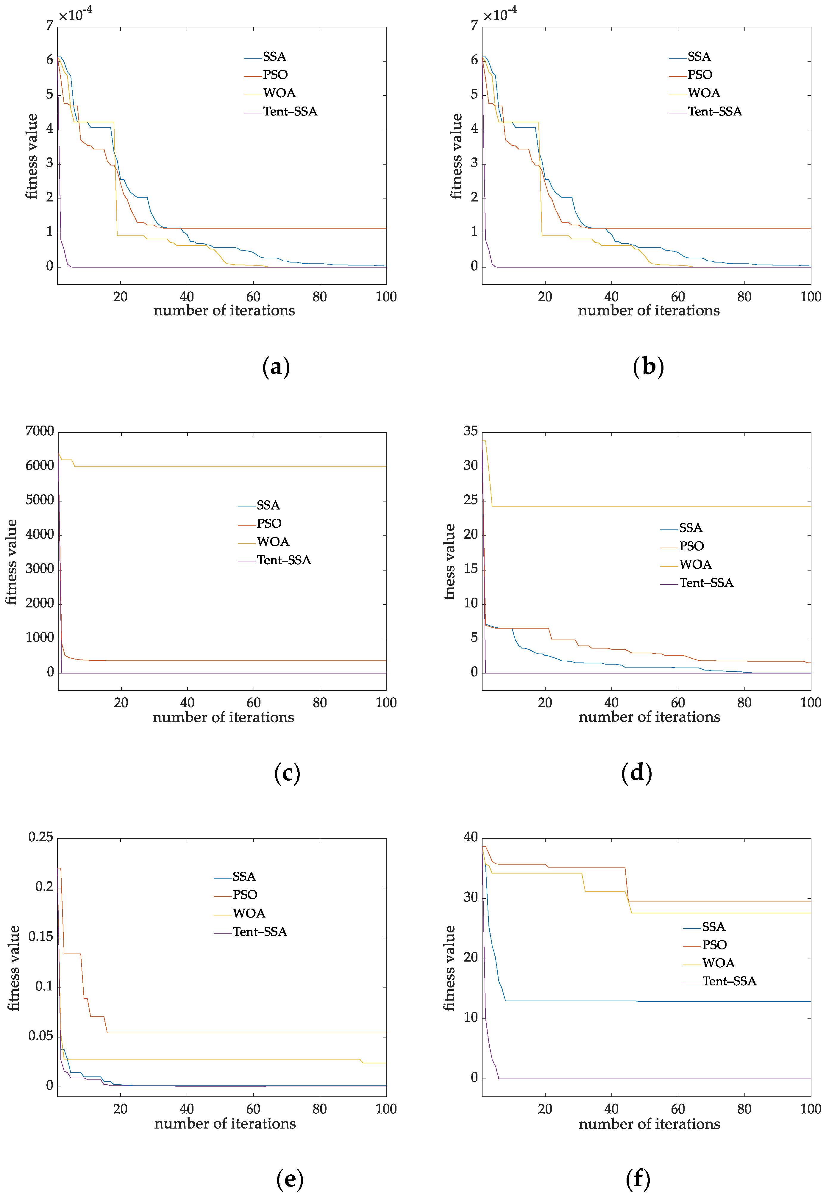 Membranes 12 00691 g006a 550