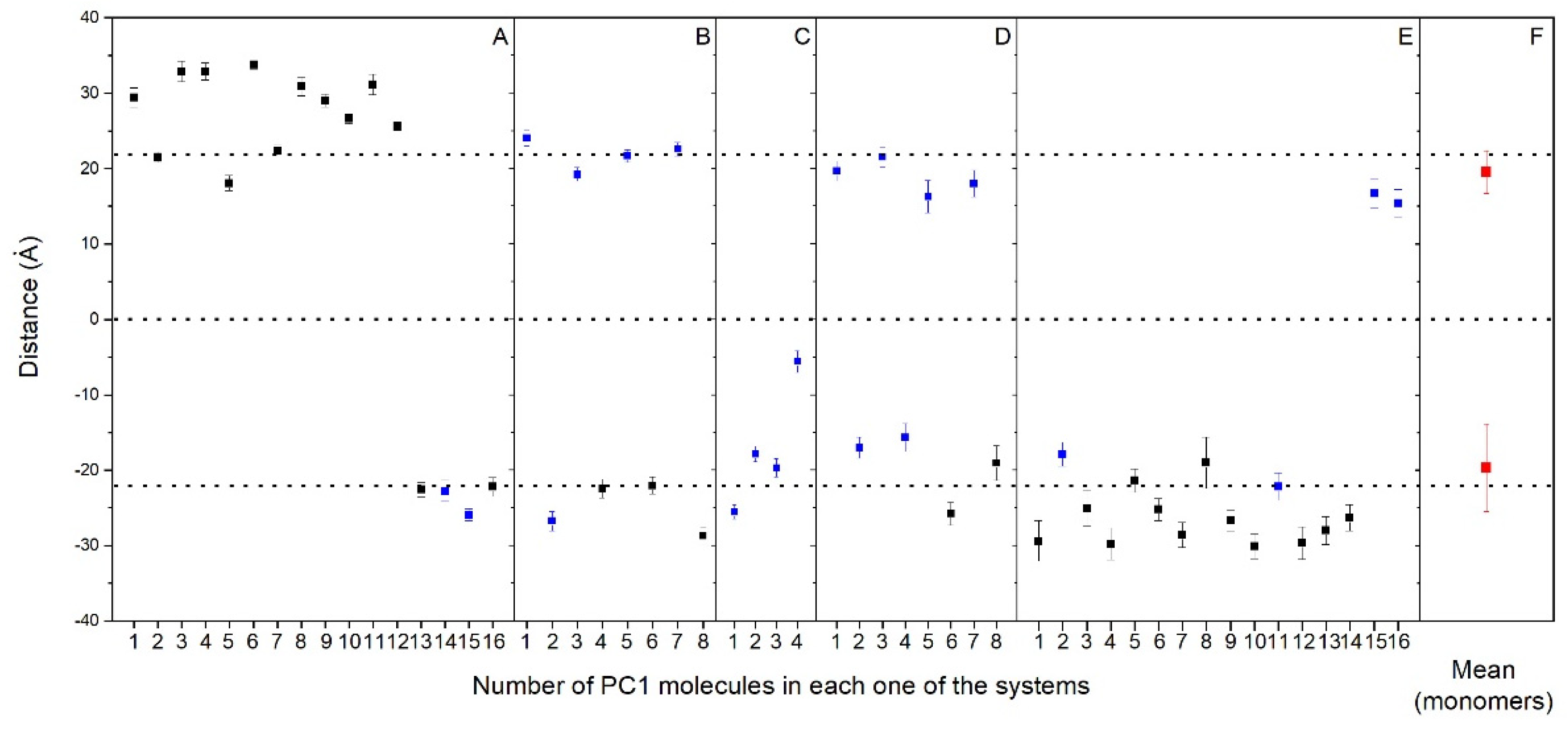 Membranes 12 00692 g003 550
