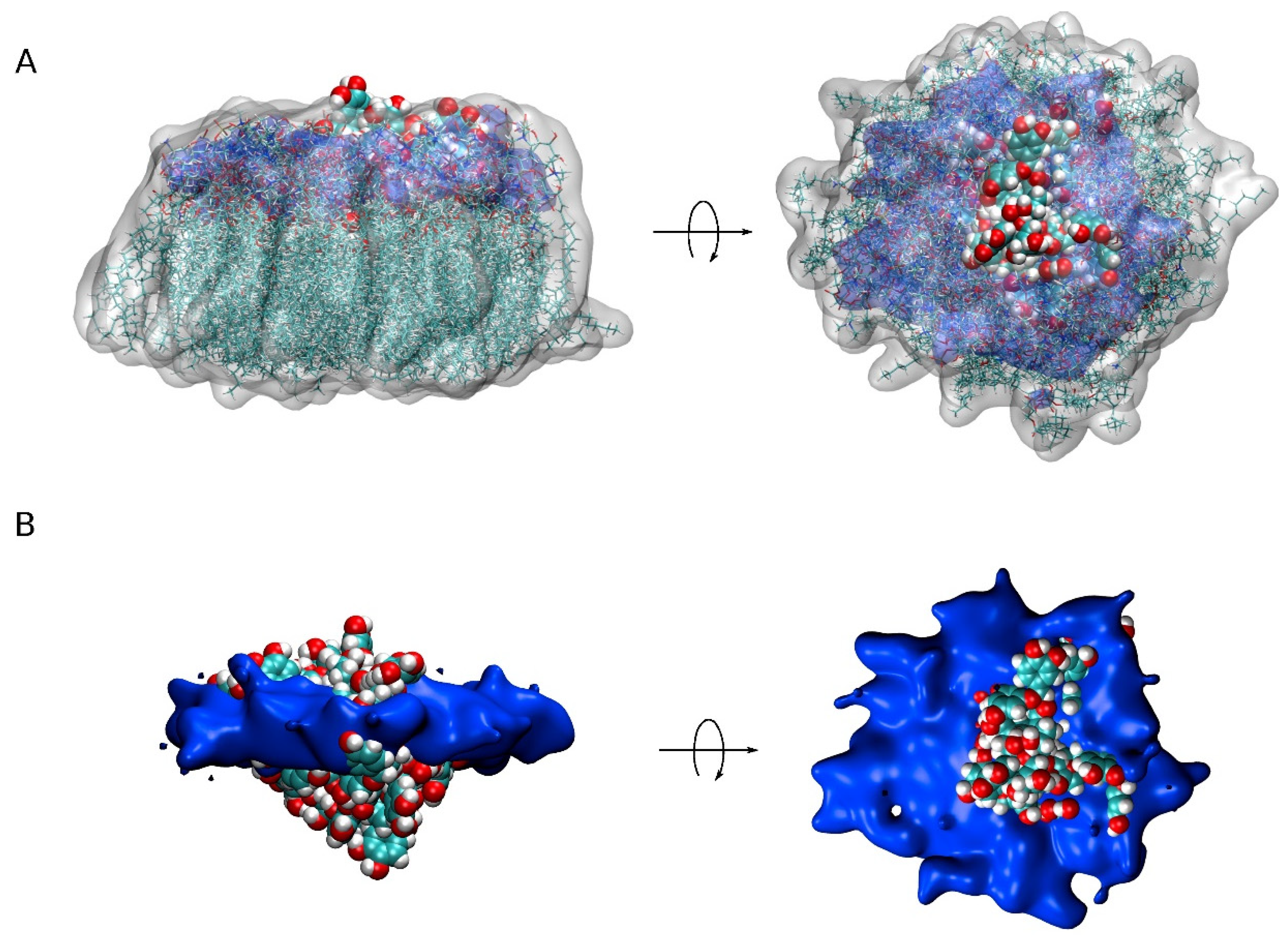 Membranes 12 00692 g005 550