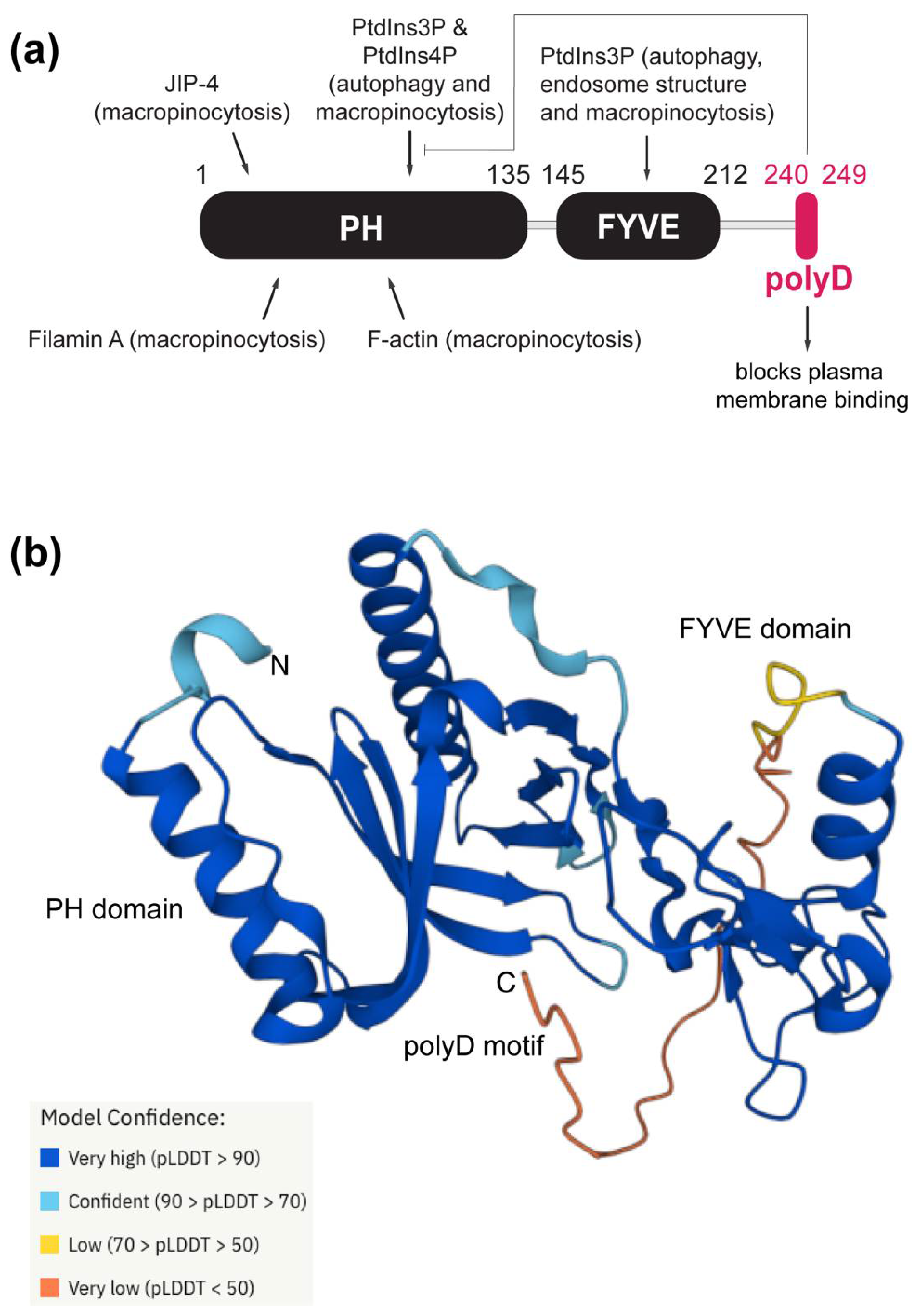 Membranes 12 00696 g001 Membranes 12 00696 g001