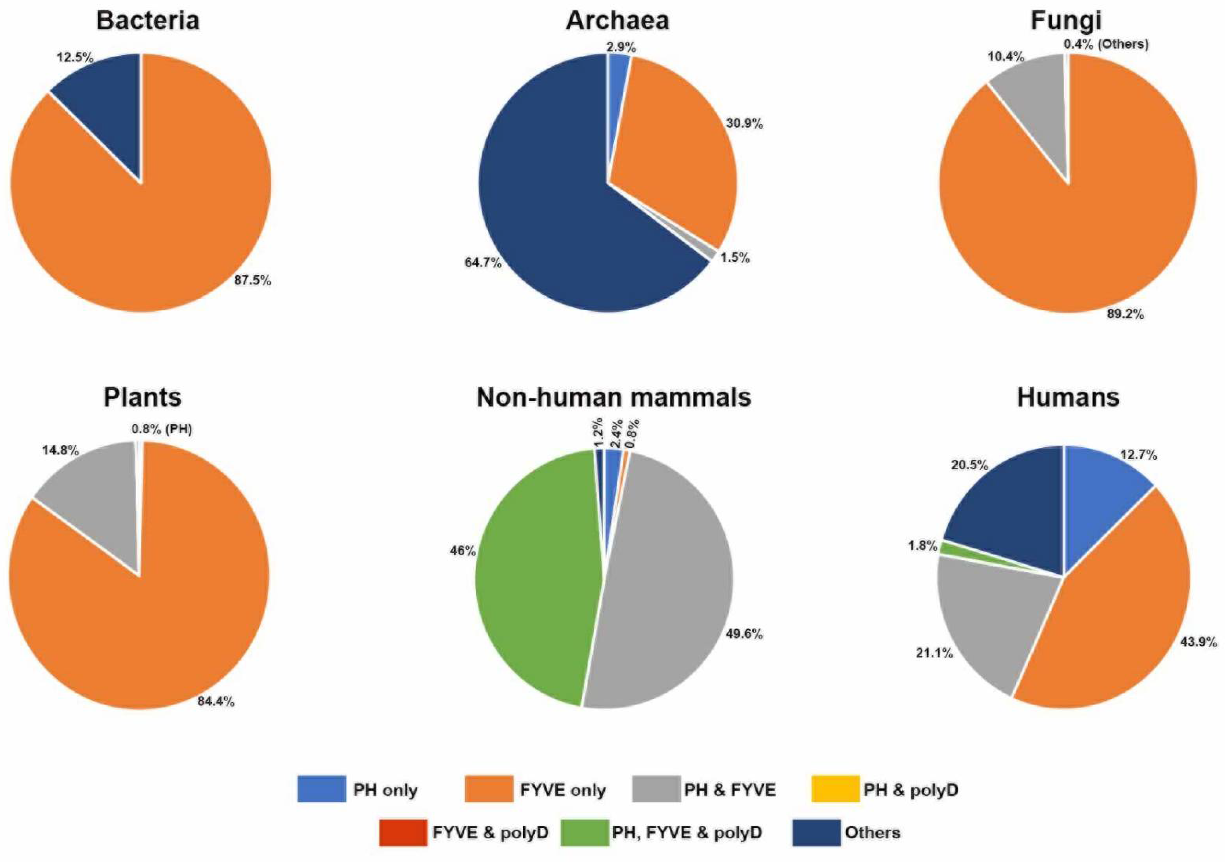 Membranes 12 00696 g008 Membranes 12 00696 g008