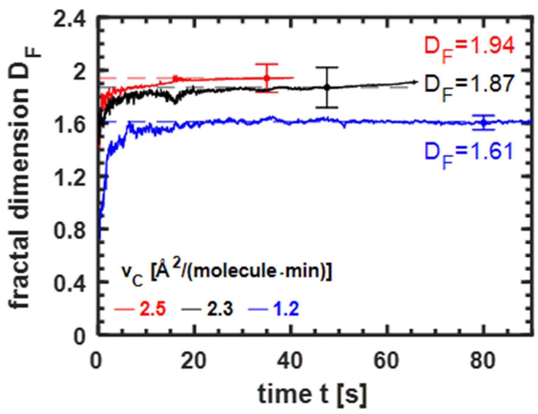 Membranes 12 00698 g003
