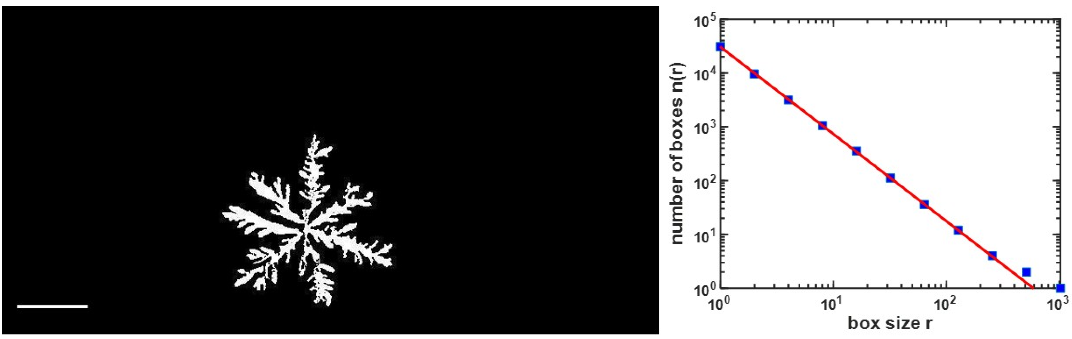 Membranes 12 00698 g0a2