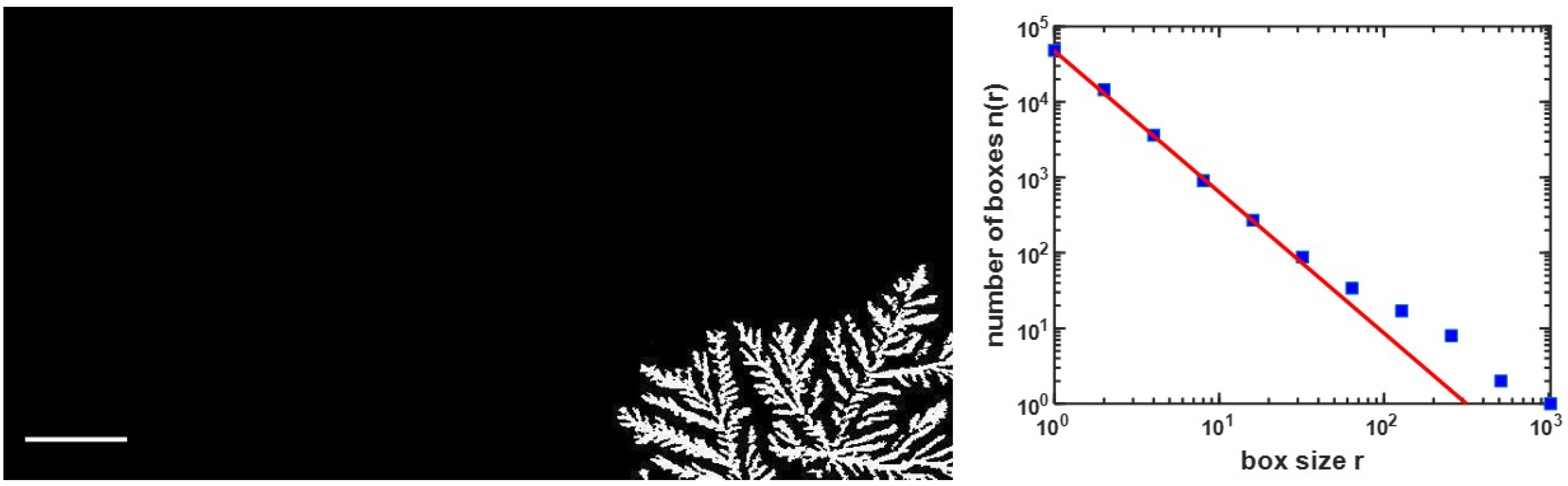 Membranes 12 00698 g0a3