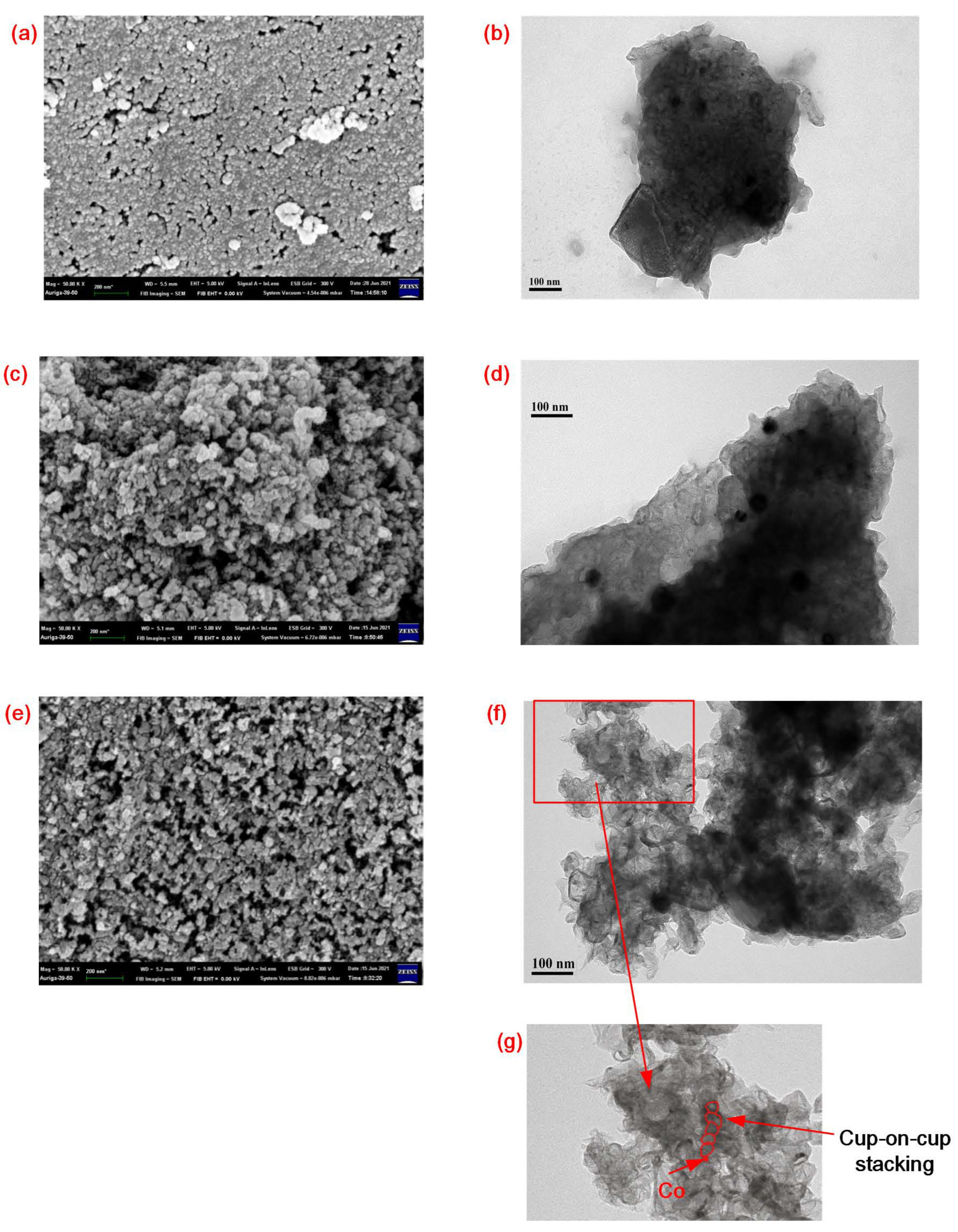 Membranes 12 00699 g004