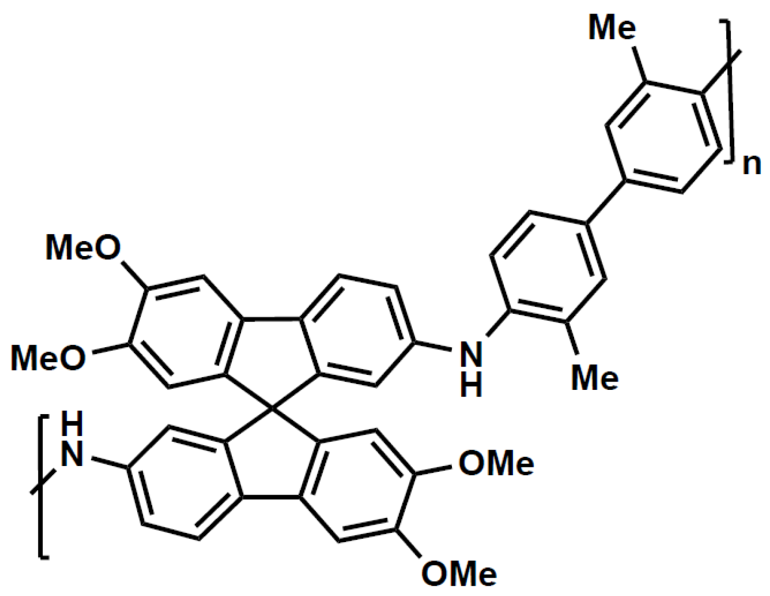 Membranes 12 00705 g002 550