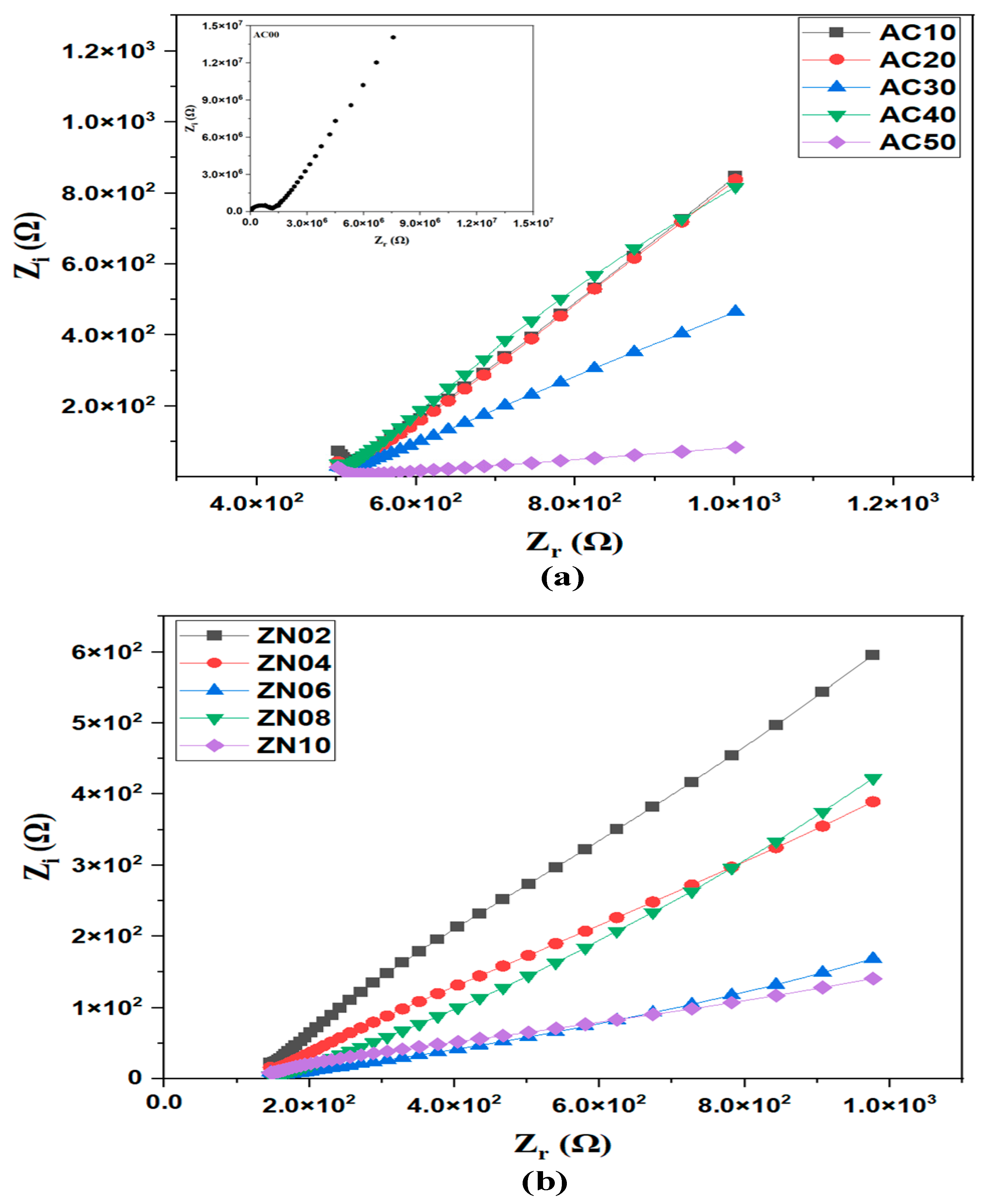 Membranes 12 00706 g006