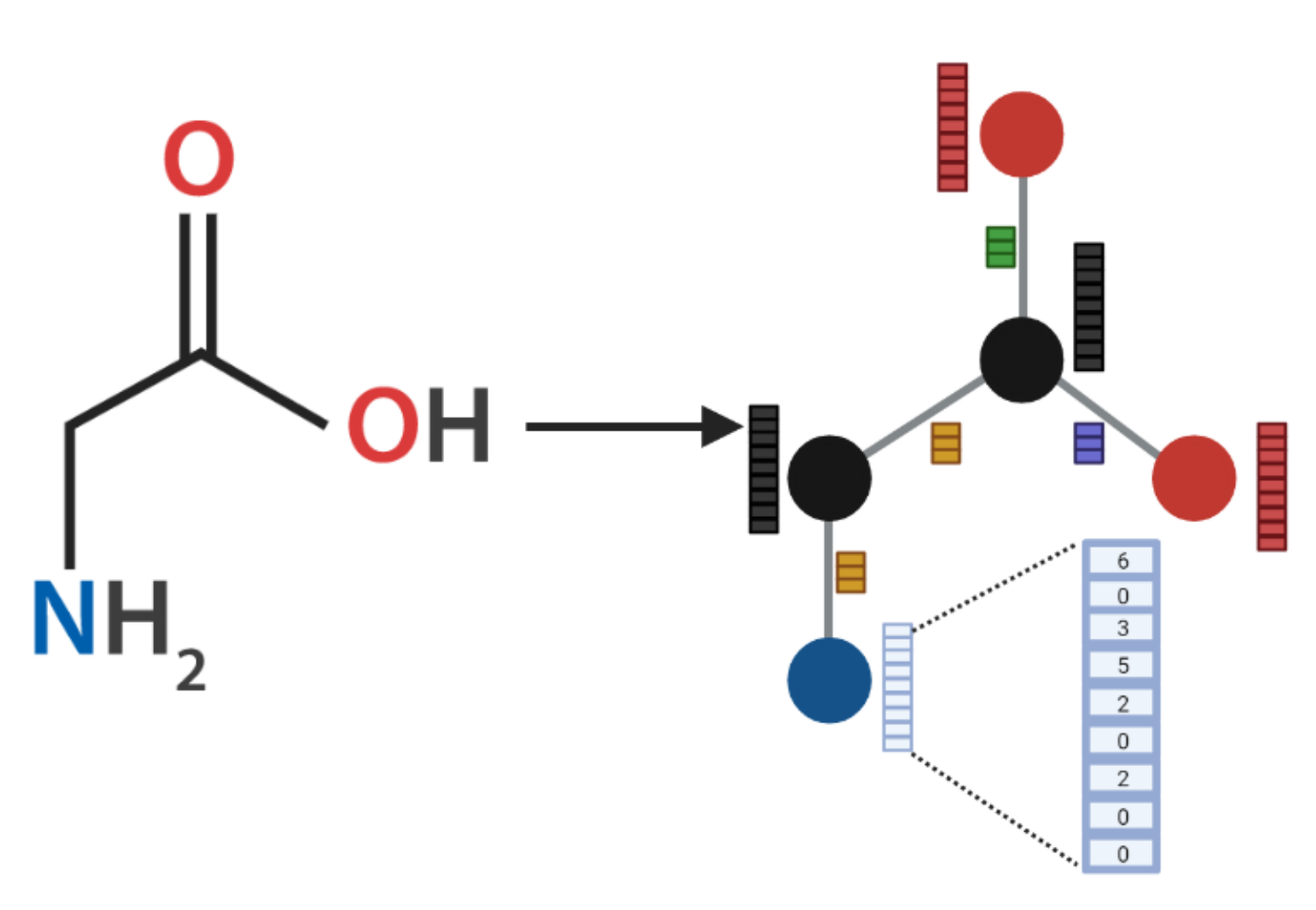 Membranes 12 00708 g004