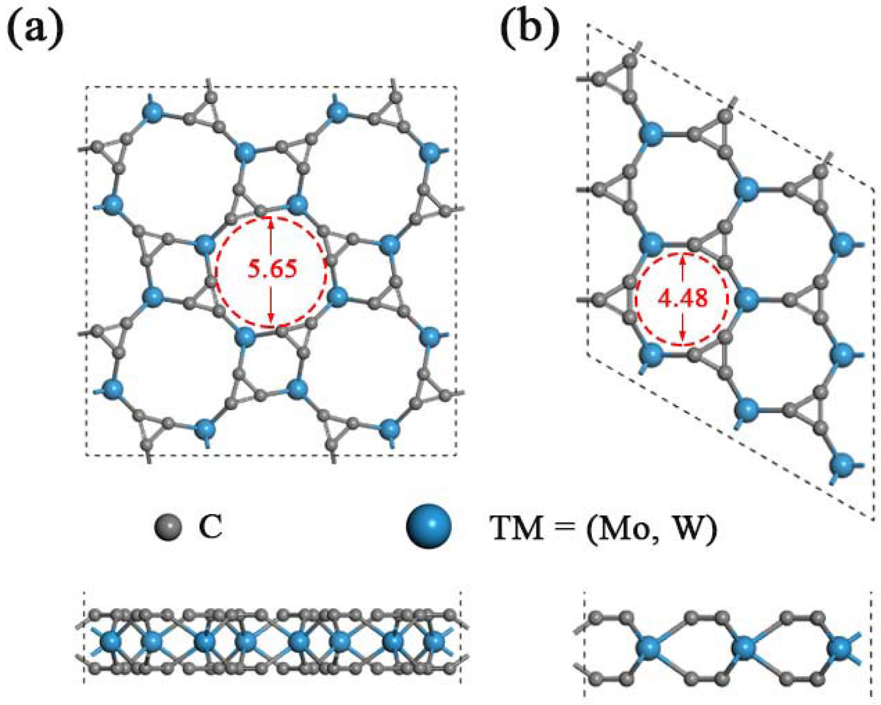 Membranes 12 00709 g001 550