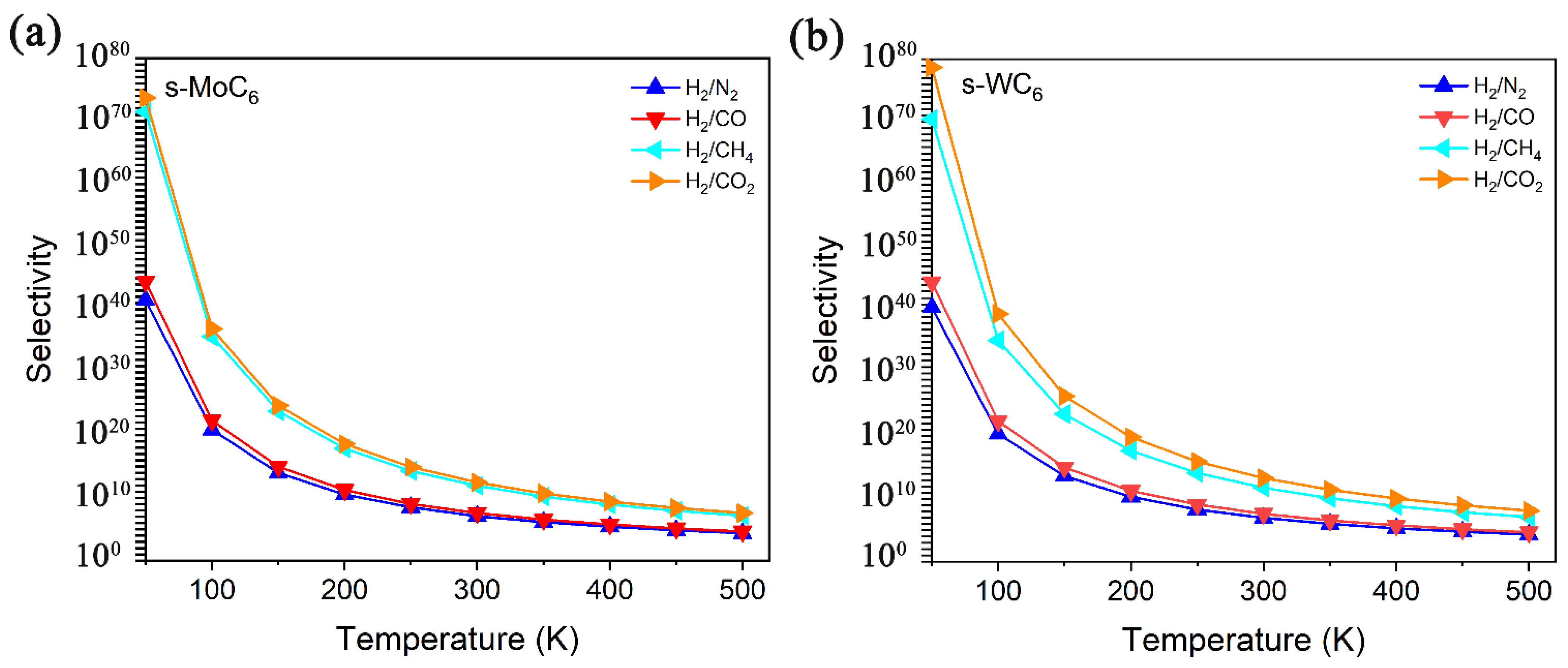Membranes 12 00709 g005 550
