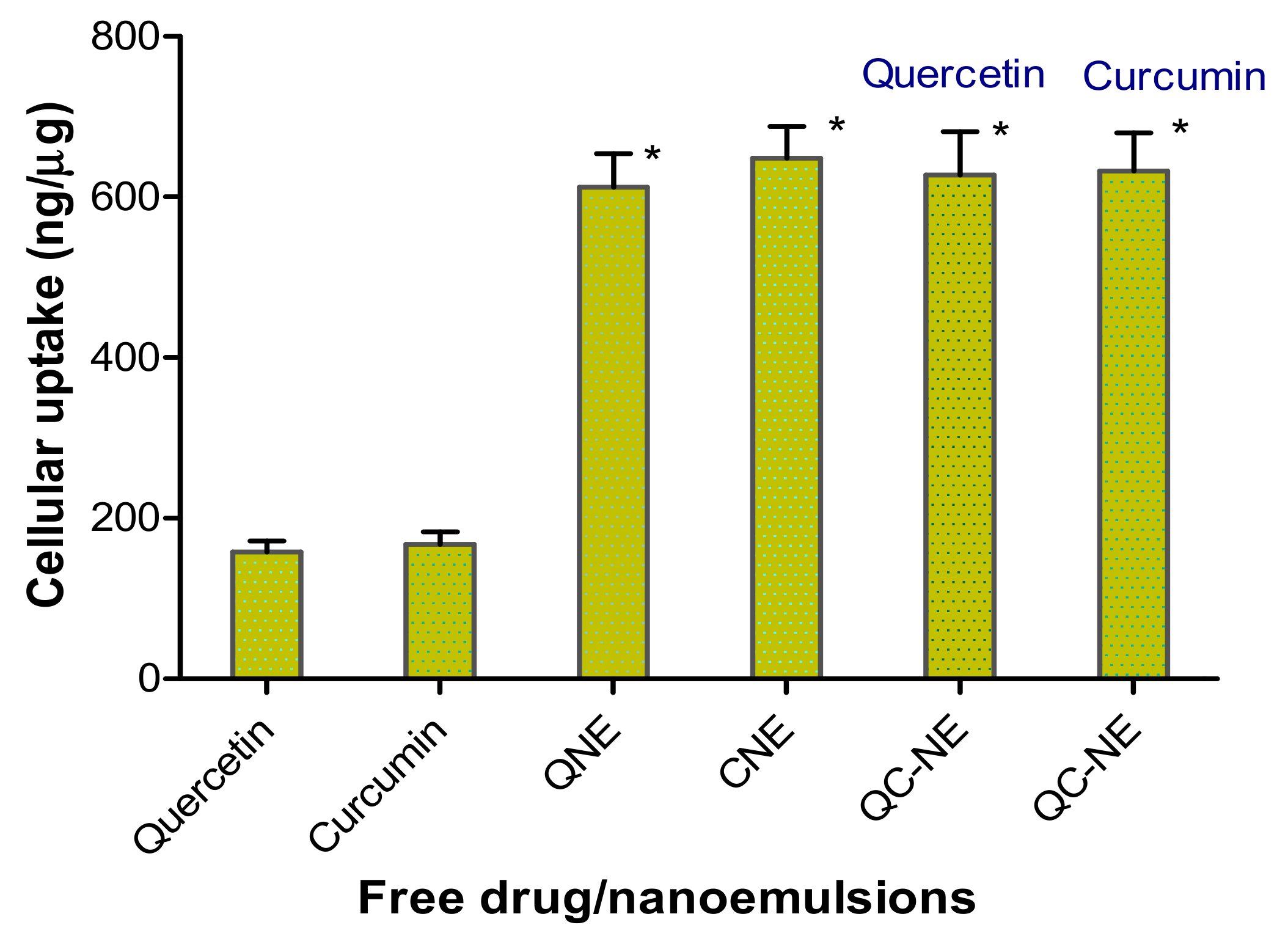 Membranes 12 00713 g006 550