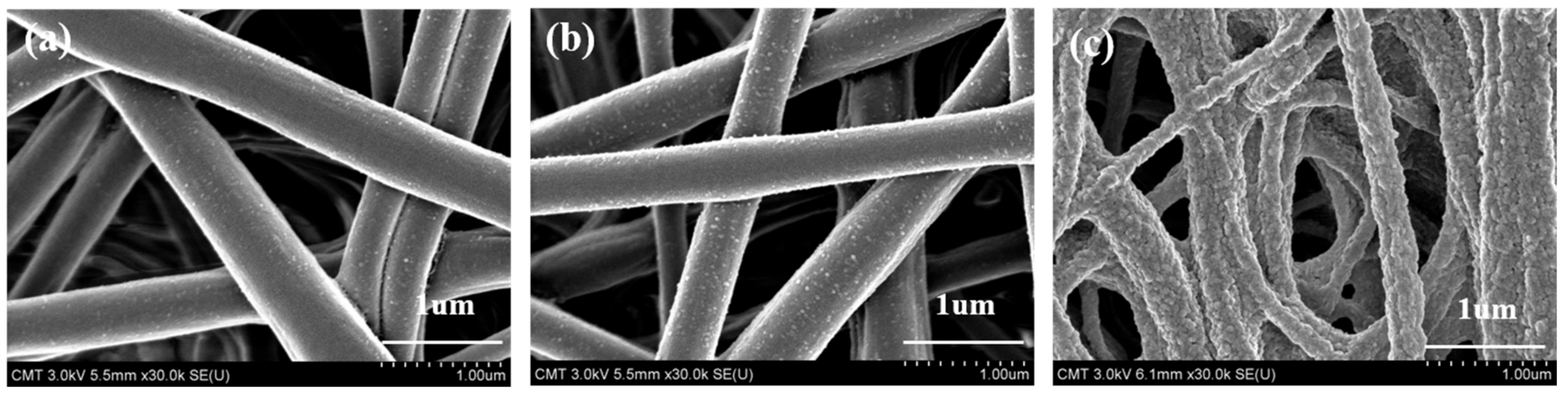 Membranes 12 00714 g004 550