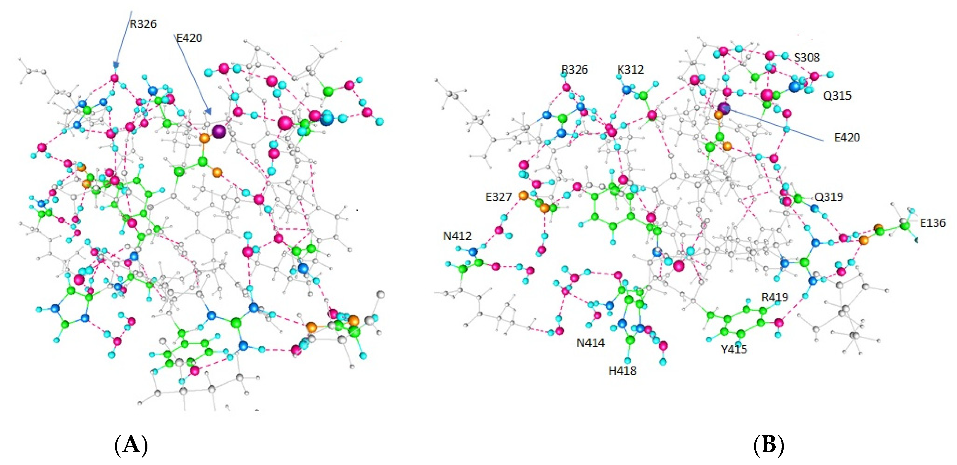 Membranes 12 00718 g003 Membranes 12 00718 g003