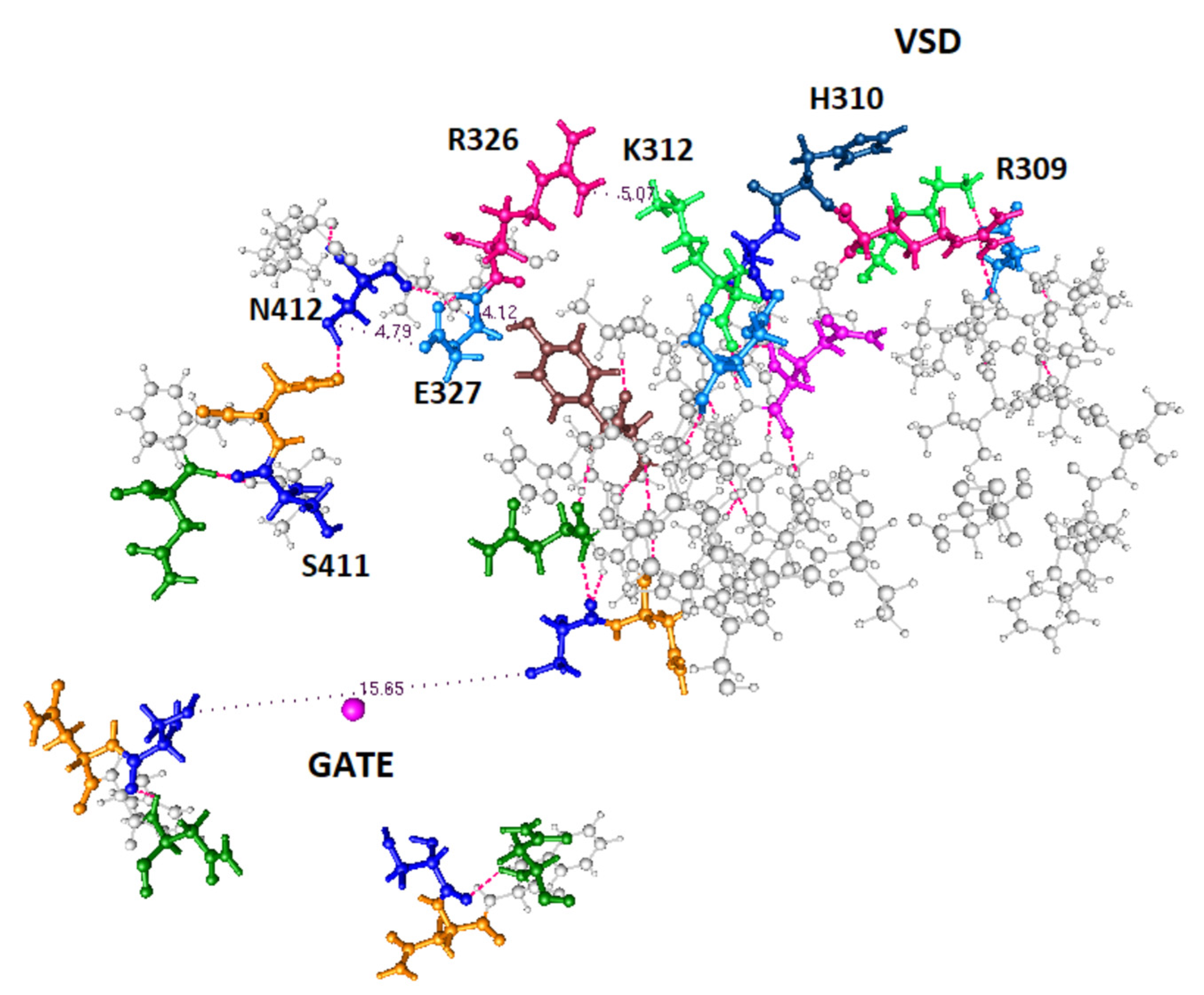 Membranes 12 00718 g005 Membranes 12 00718 g005