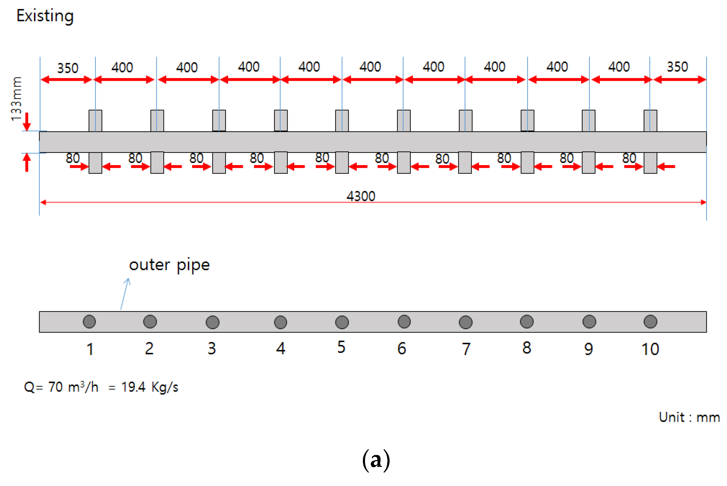 Membranes 12 00720 g003a