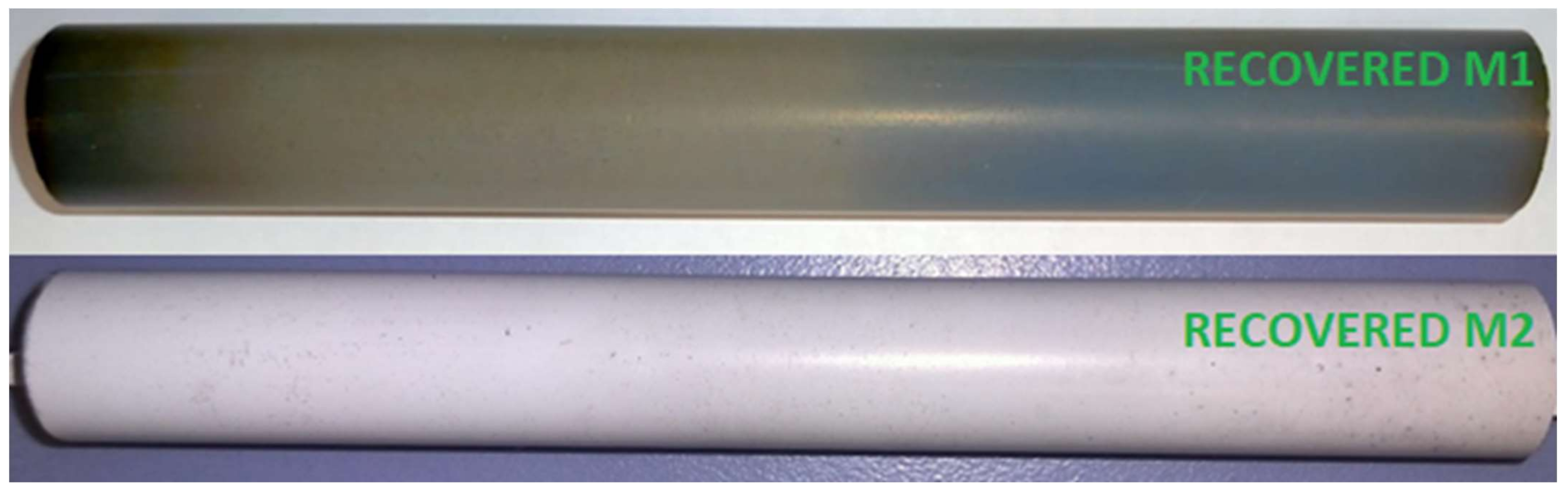 Membranes 12 00723 g002