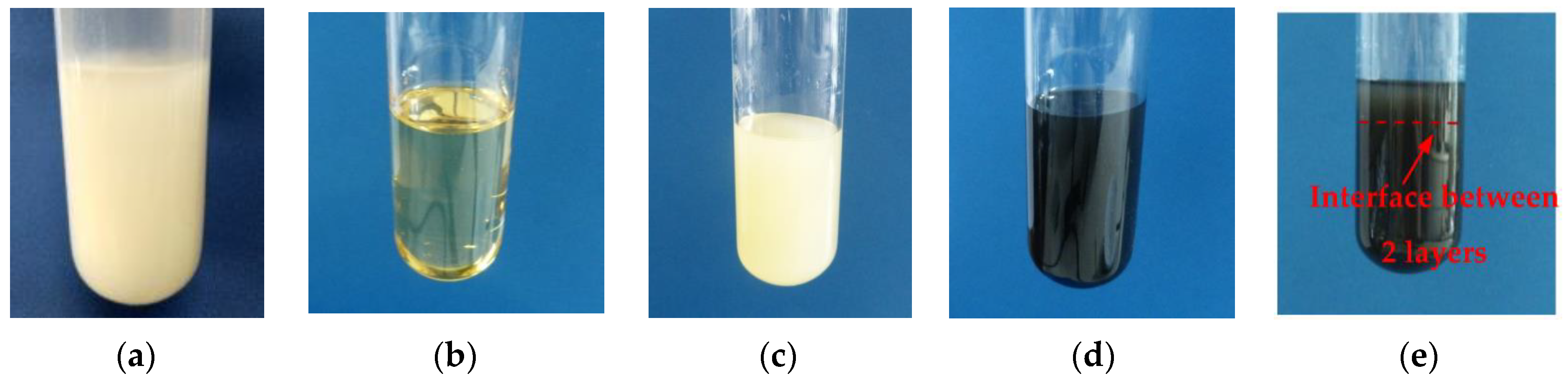 Membranes 12 00724 g003