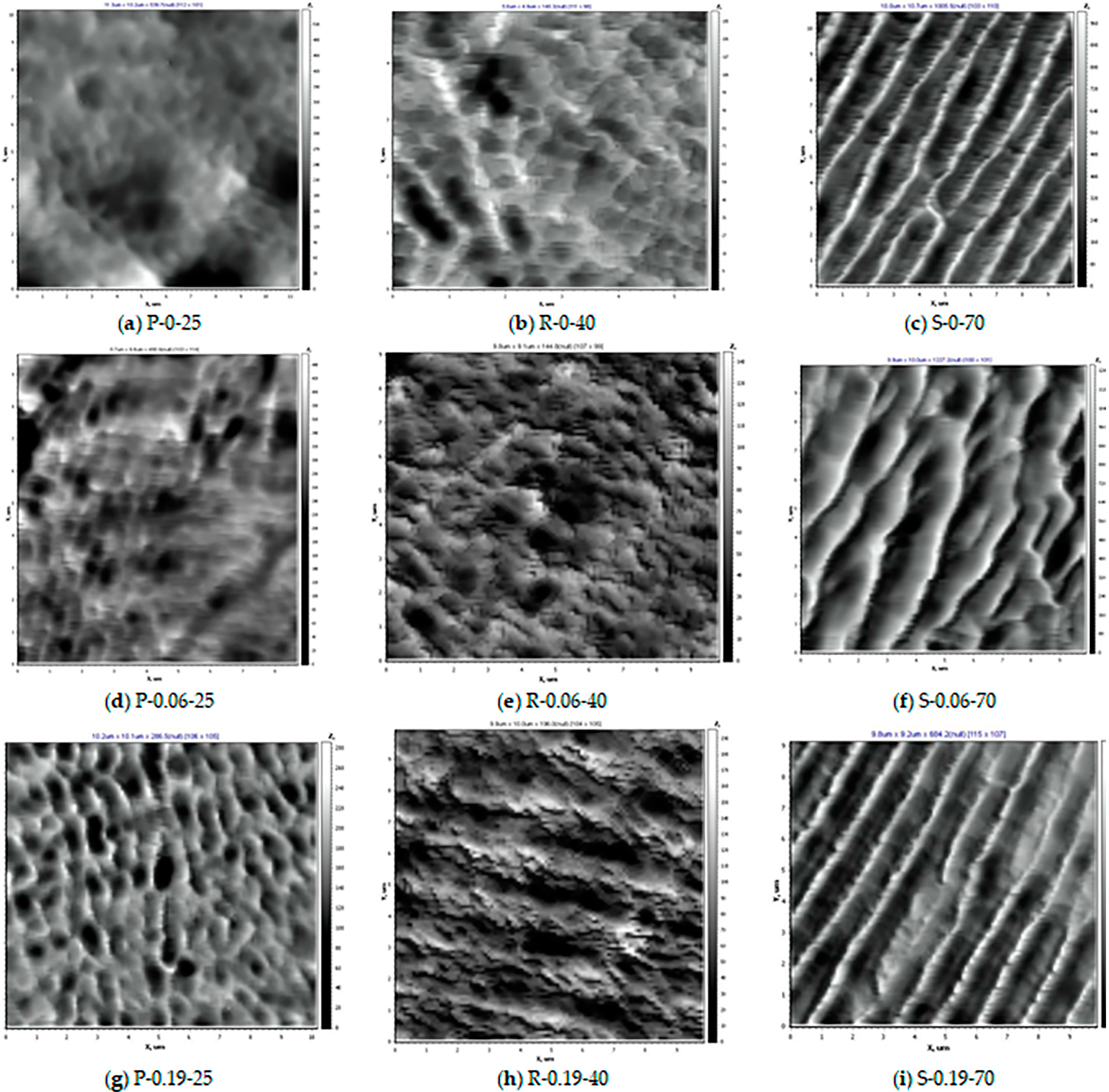 Membranes 12 00724 g008