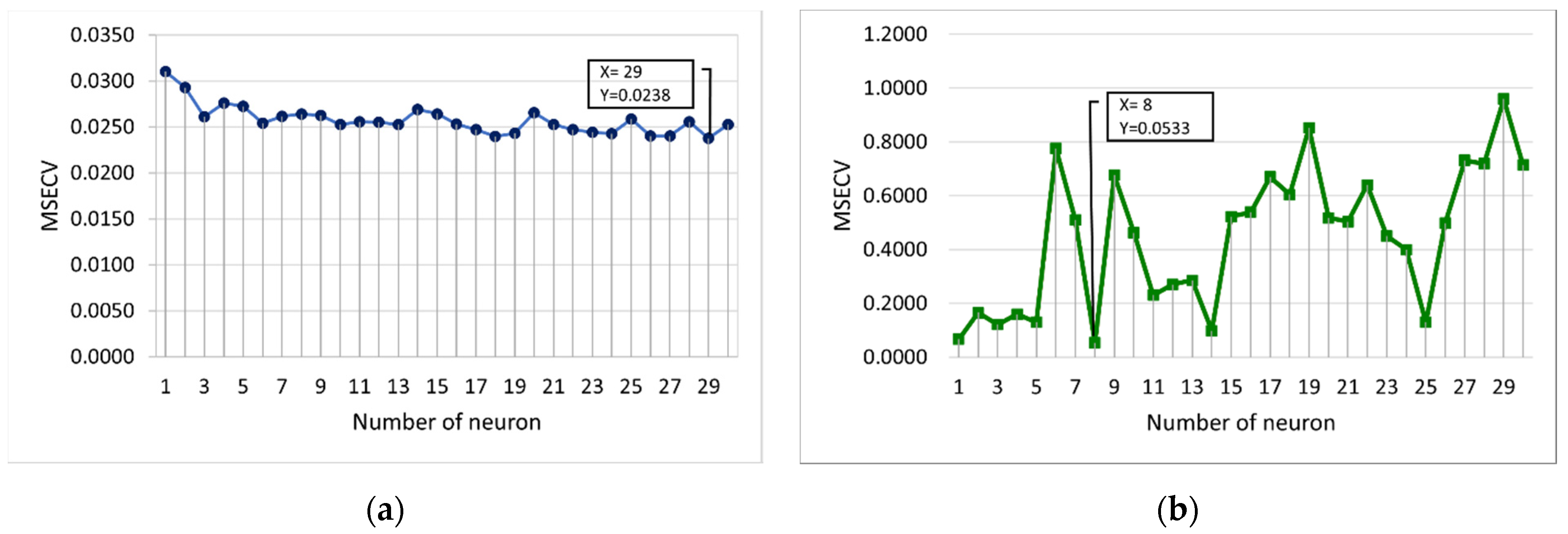 Membranes 12 00726 g005