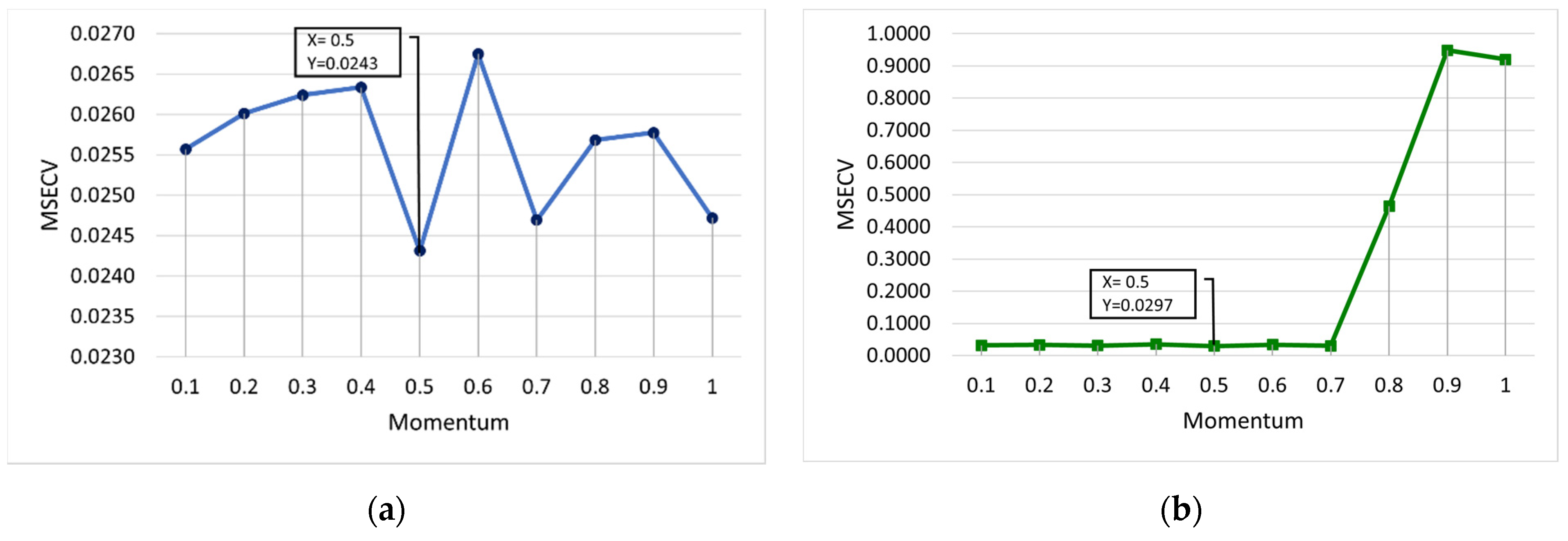 Membranes 12 00726 g007