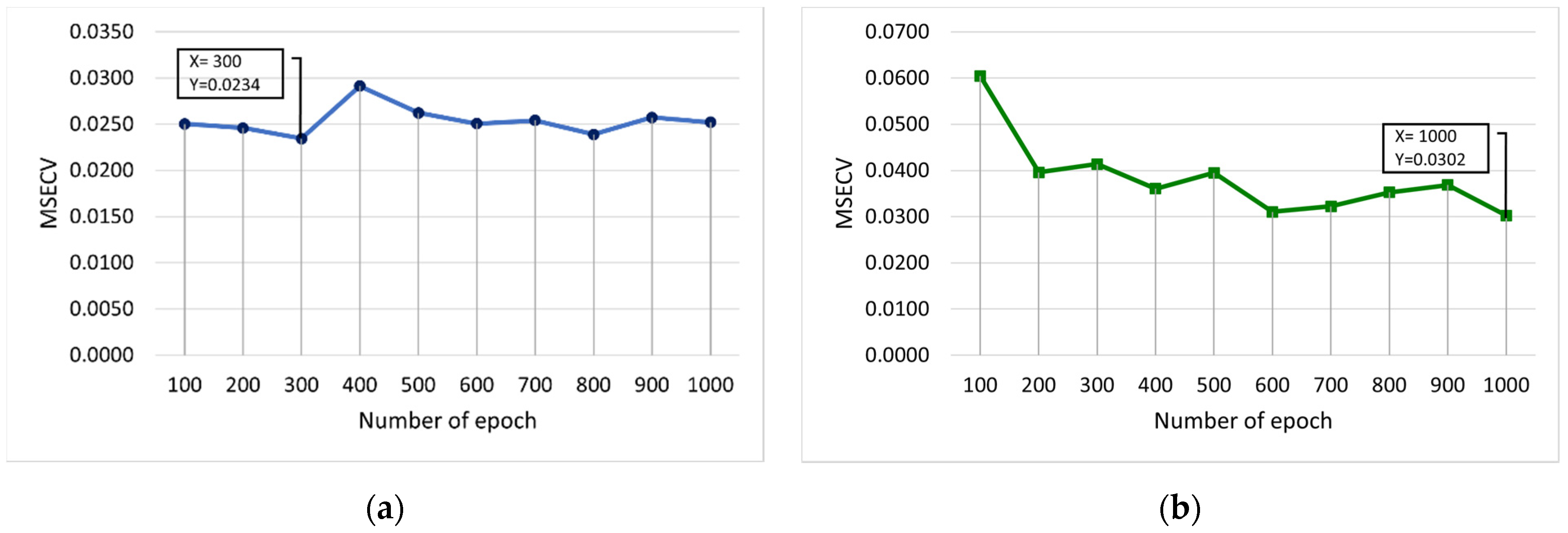 Membranes 12 00726 g008