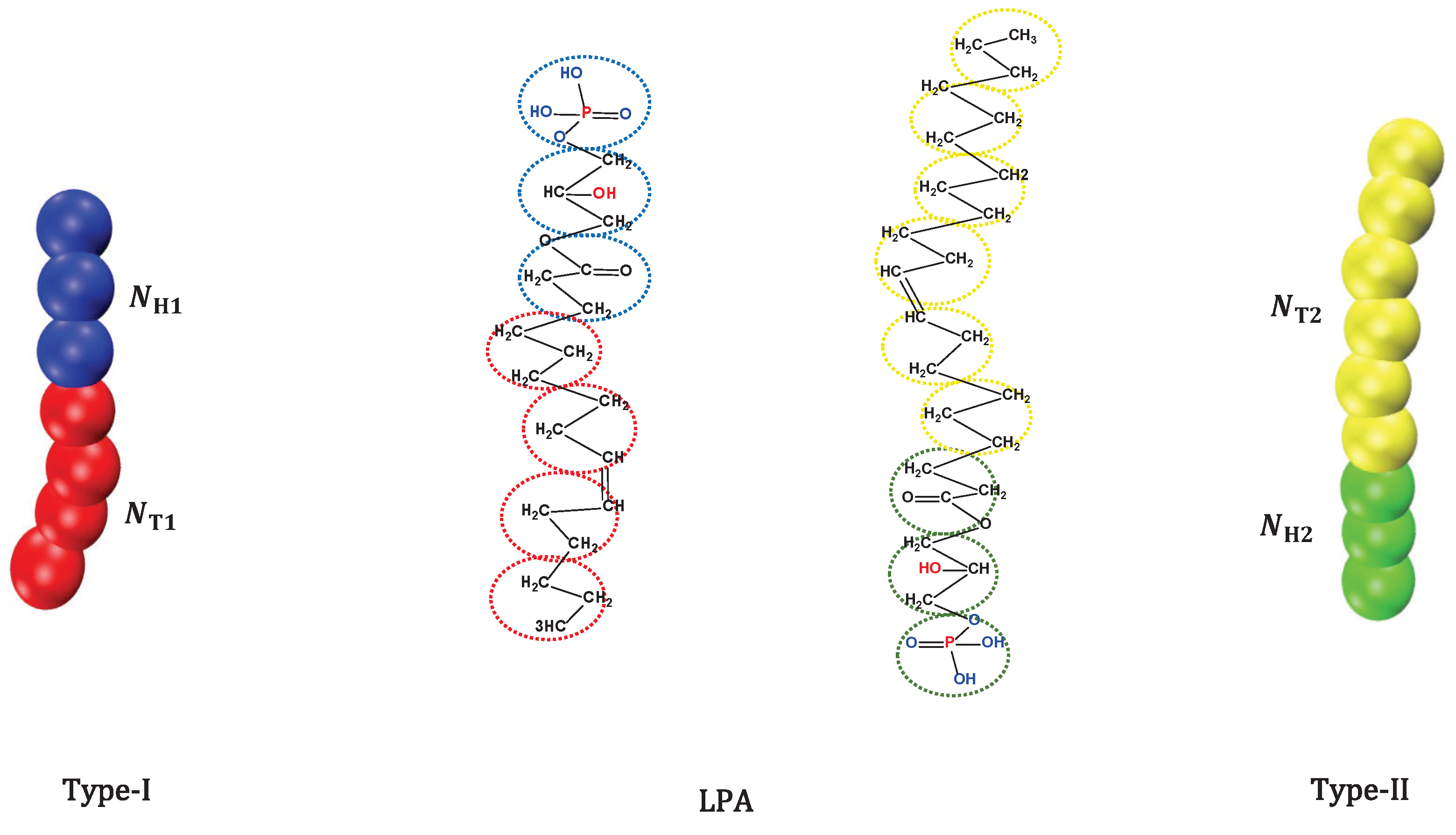 Membranes 12 00730 g001