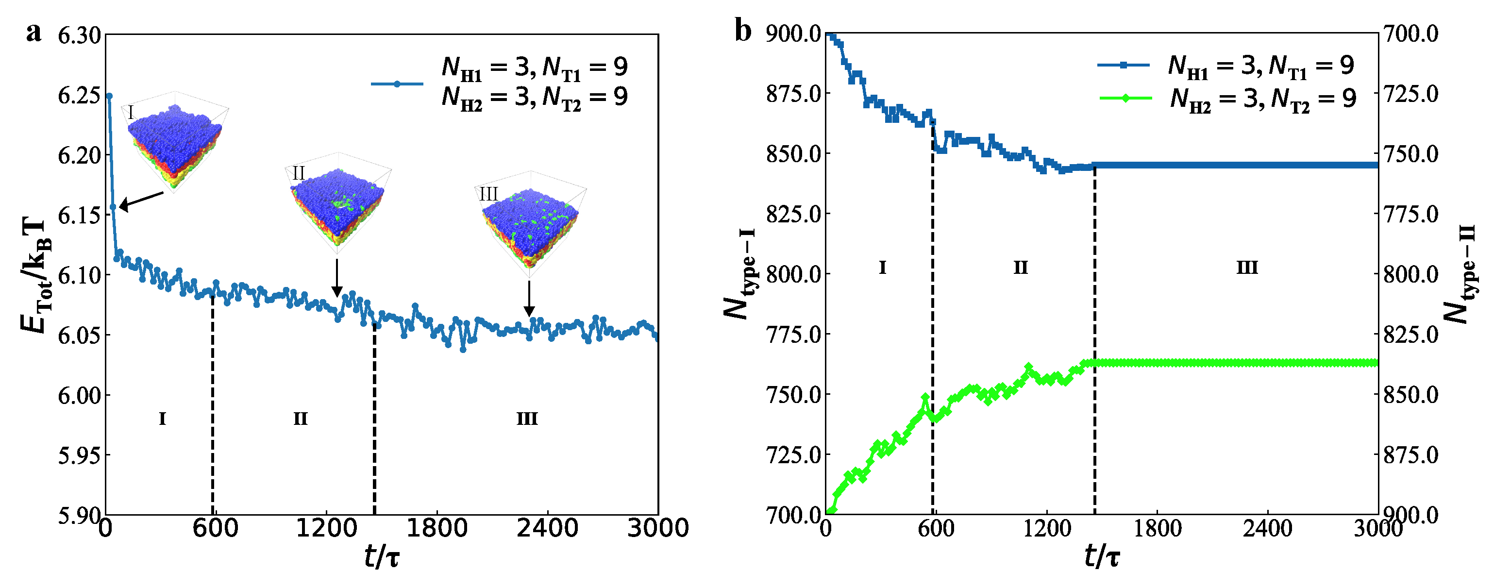 Membranes 12 00730 g006