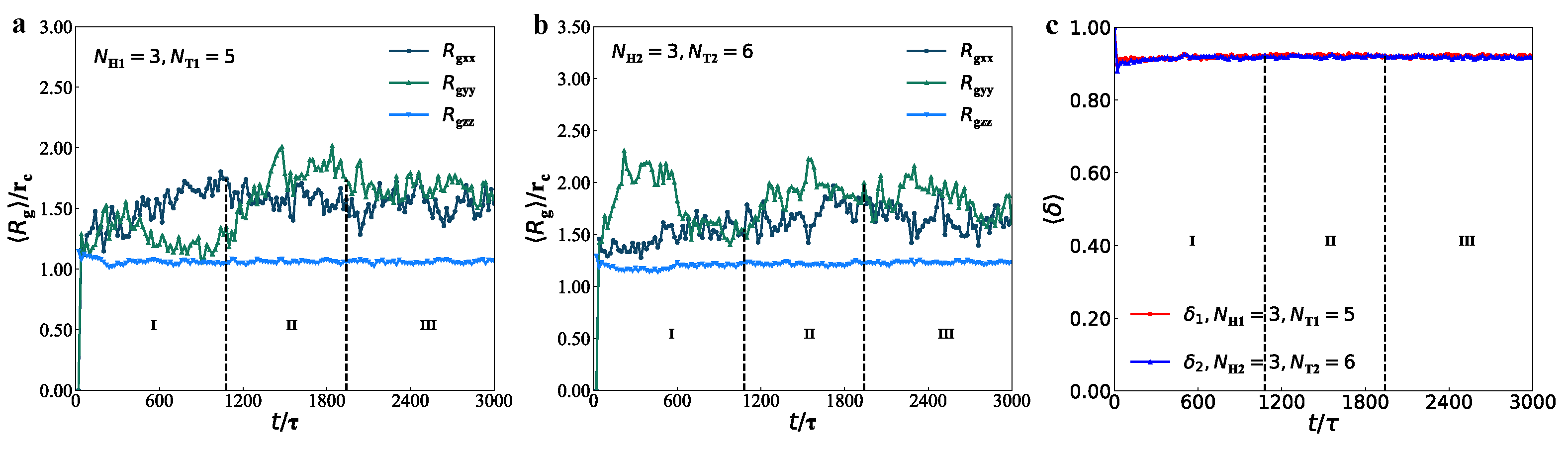 Membranes 12 00730 g009