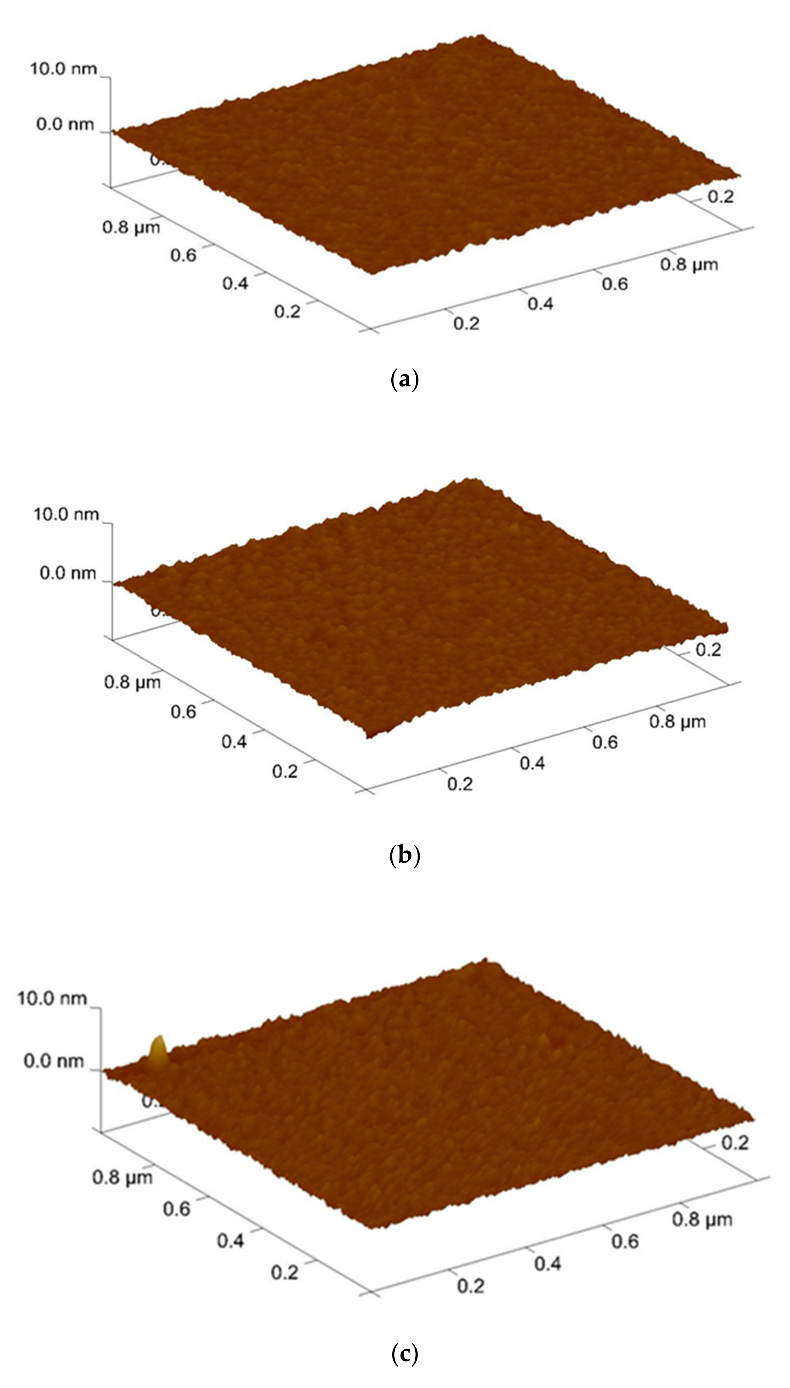 Membranes 12 00734 g004a