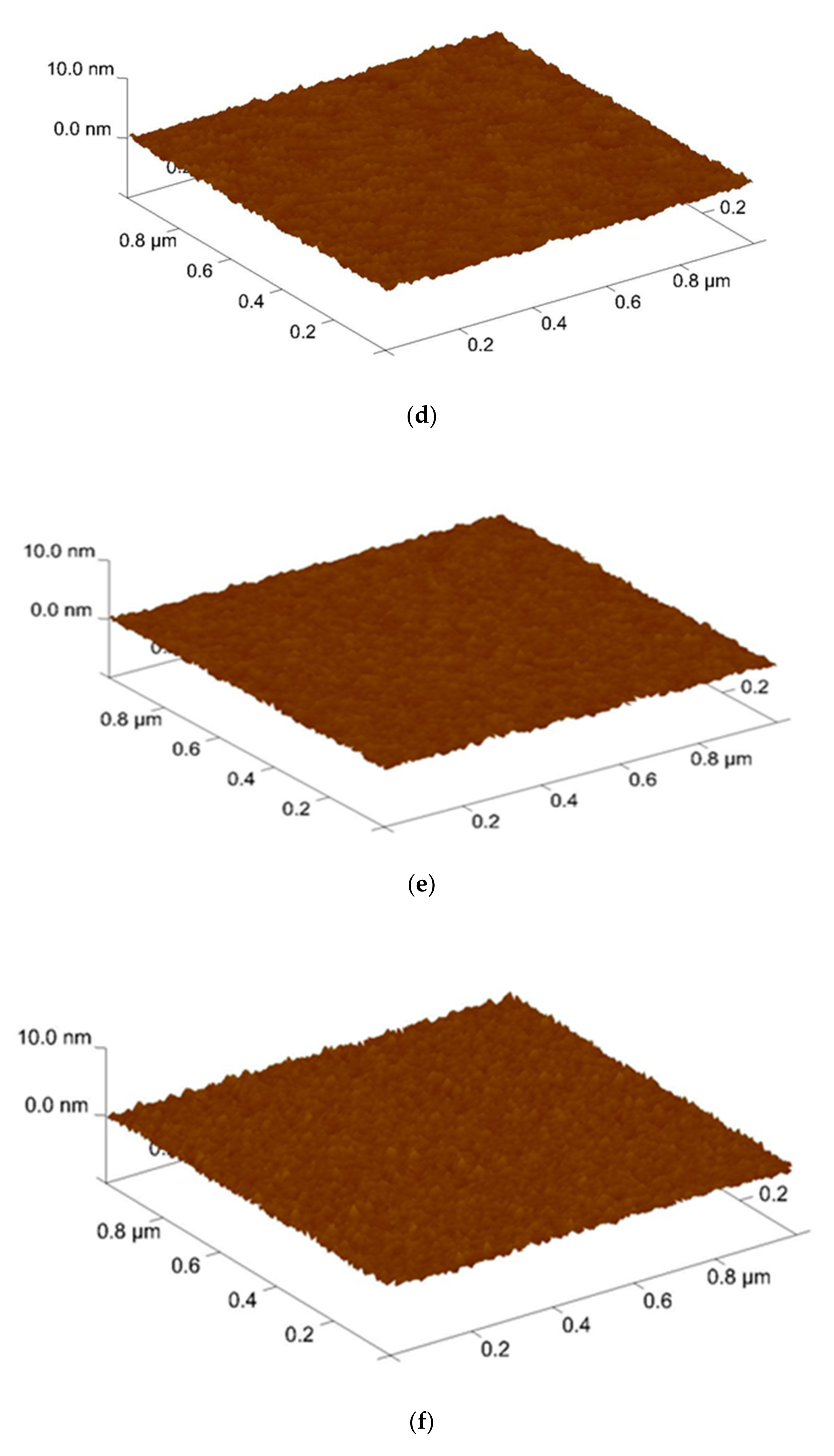 Membranes 12 00734 g004b
