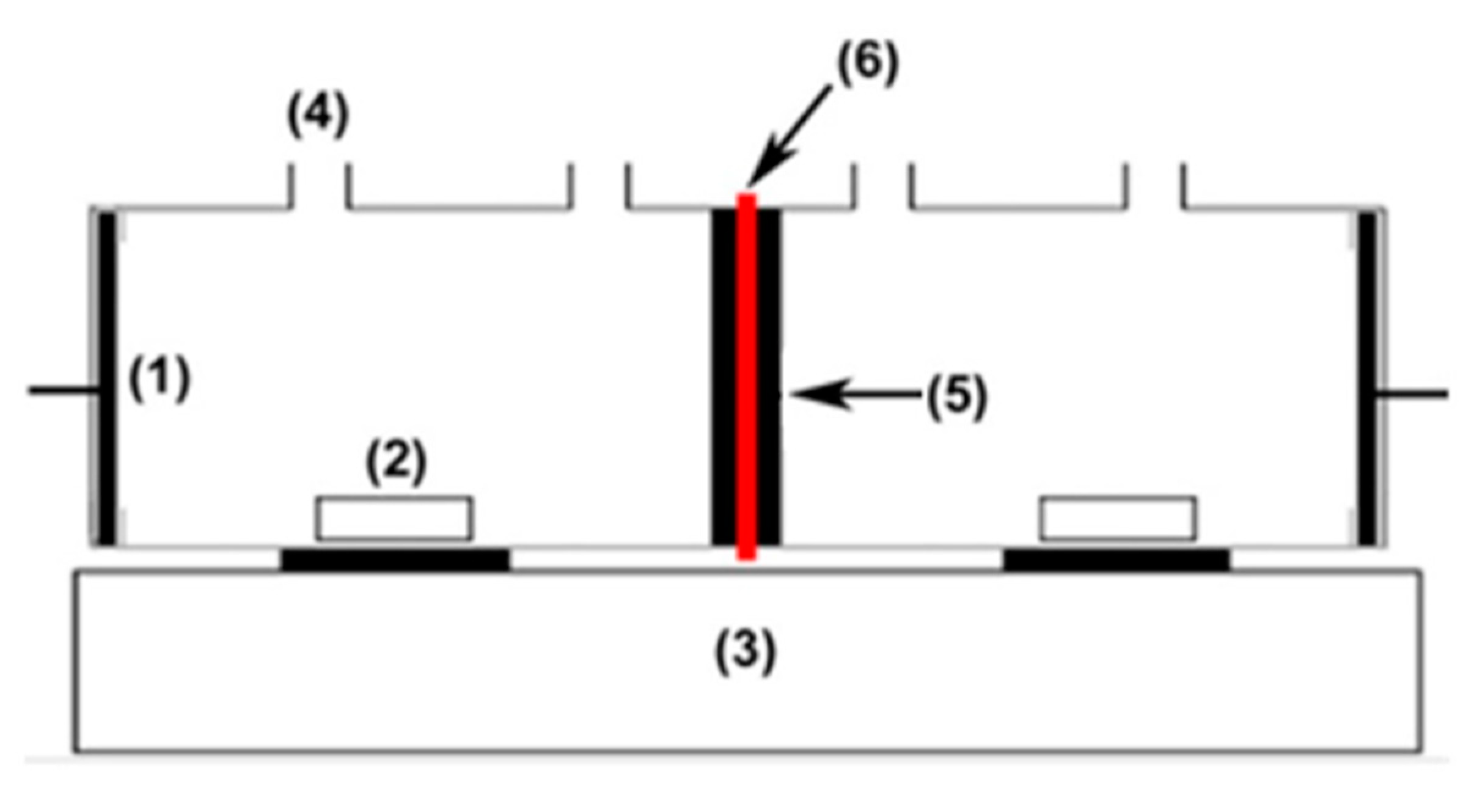 Membranes 12 00736 g001 Membranes 12 00736 g001