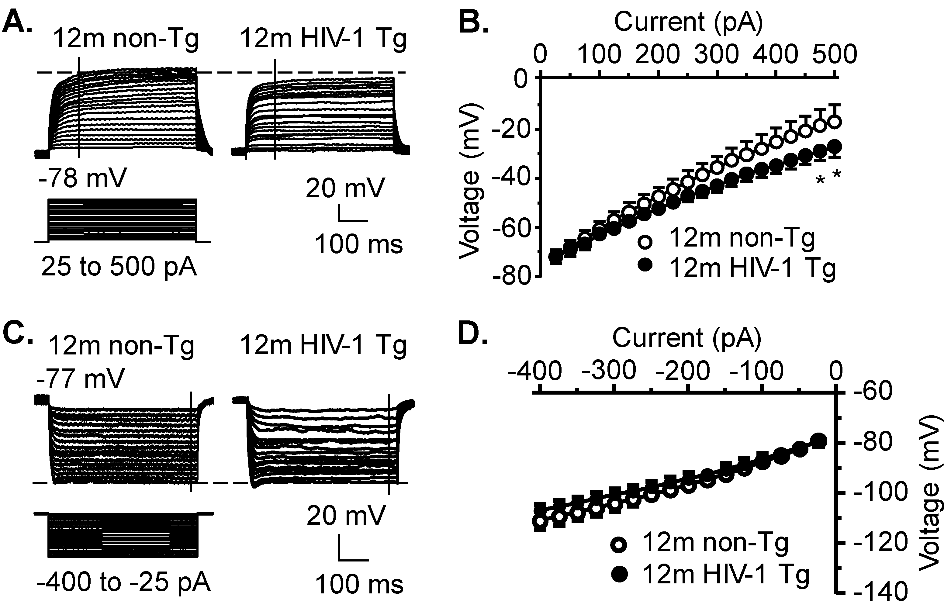 Membranes 12 00737 g004 Membranes 12 00737 g004