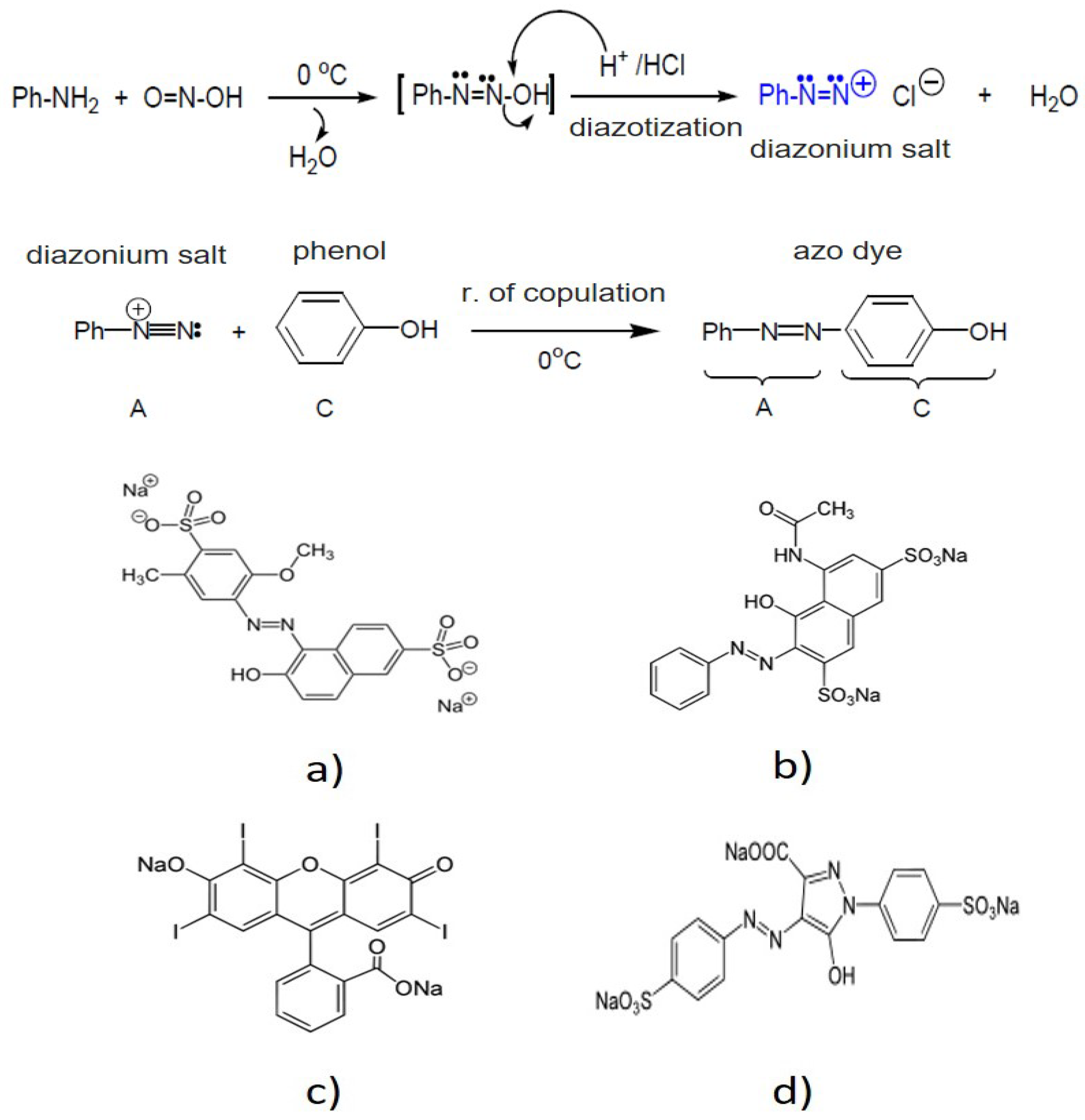 Membranes 12 00742 g002