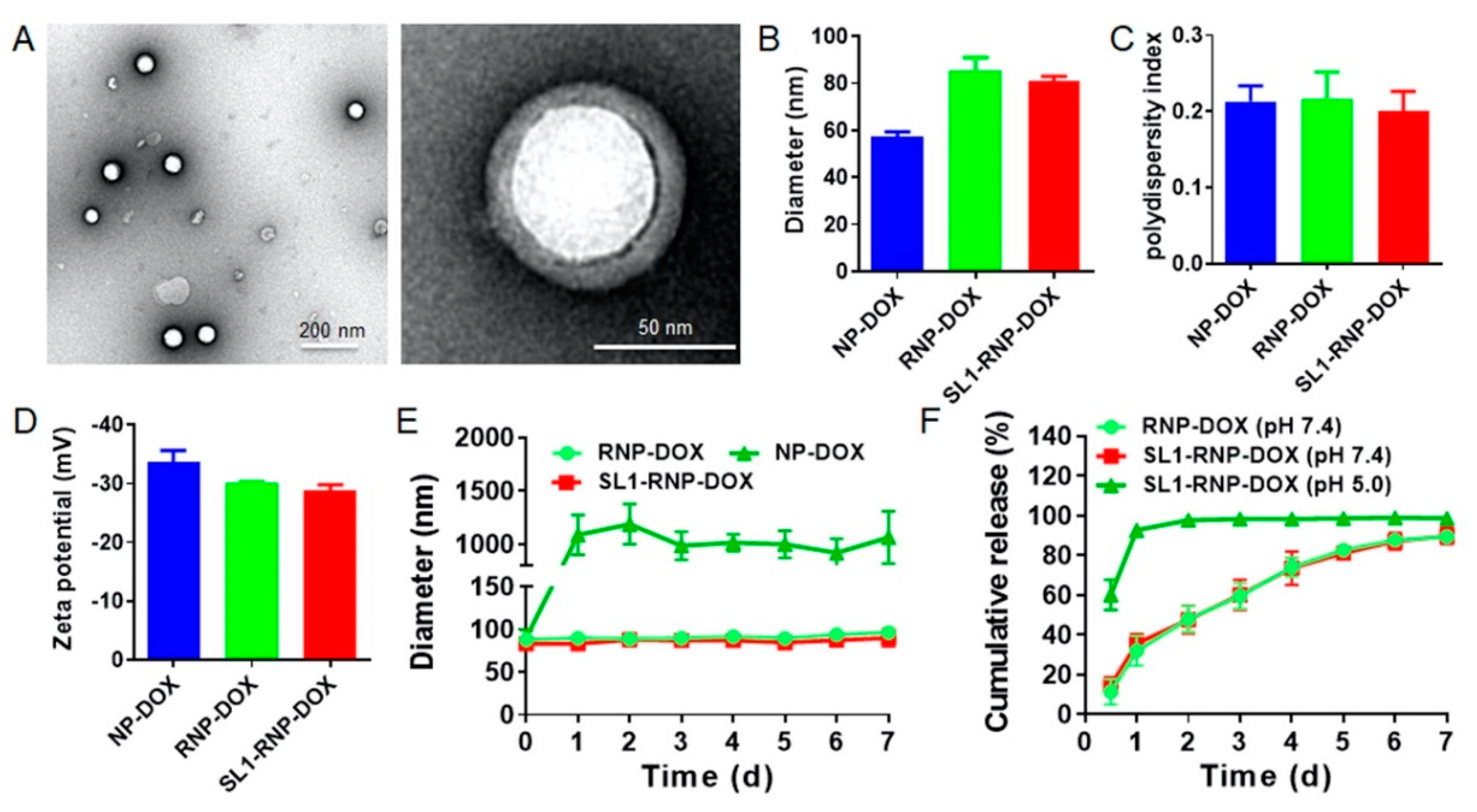 Membranes 12 00744 g001